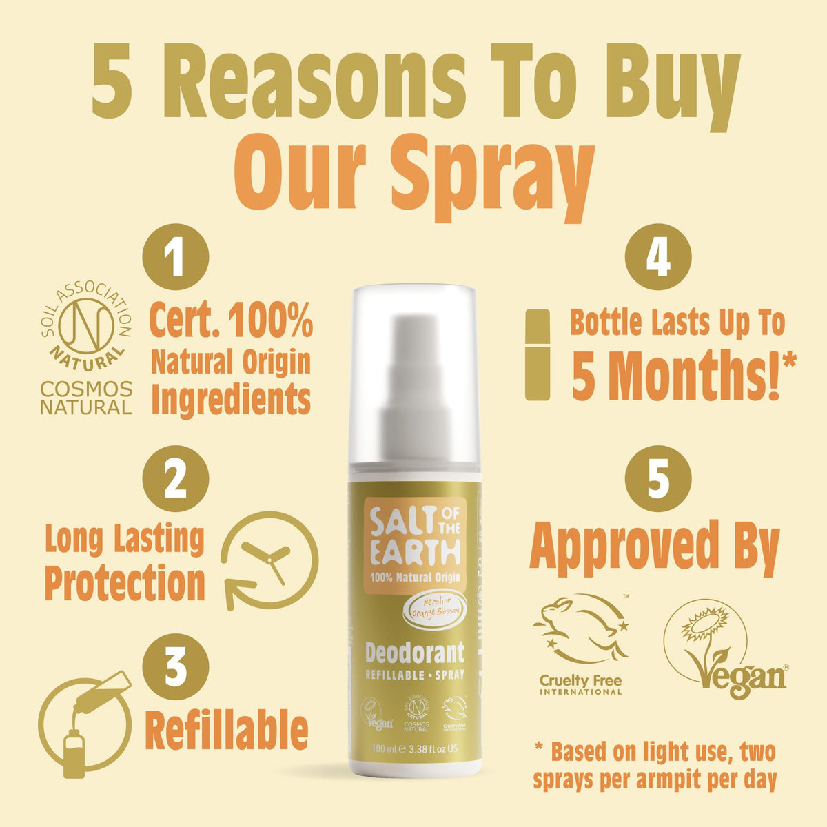 Salt of the Earth – Refillable Natural Deodorant Spray (3 Pack) – 100% Natural Origin Ingredients - Vegan, Long Lasting Protection – Suitable For Women, Men & Kids - 300ml (Unscented)