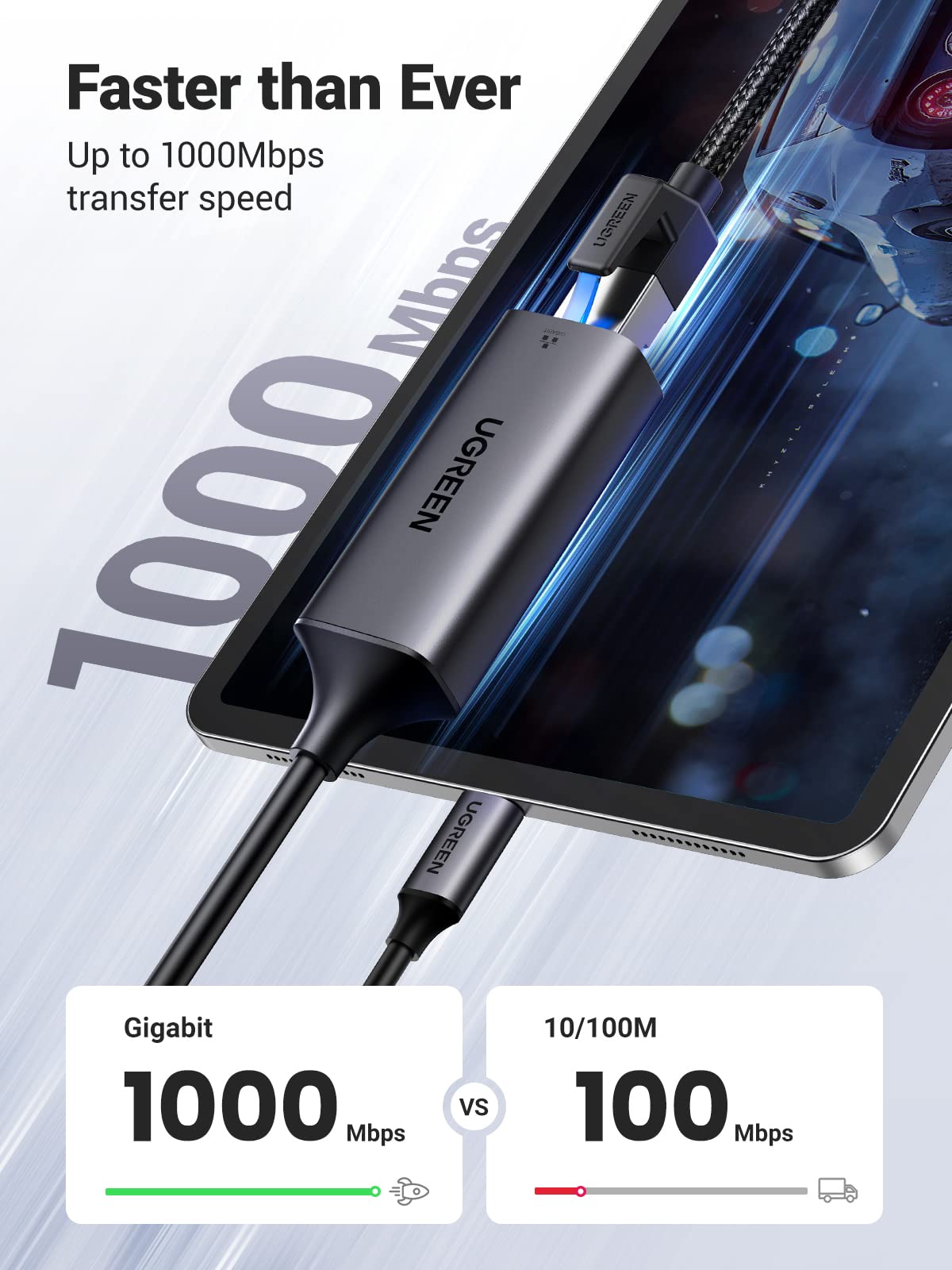 UGREEN USB C to Ethernet Adapter, Gigabit Wired Network Adapter