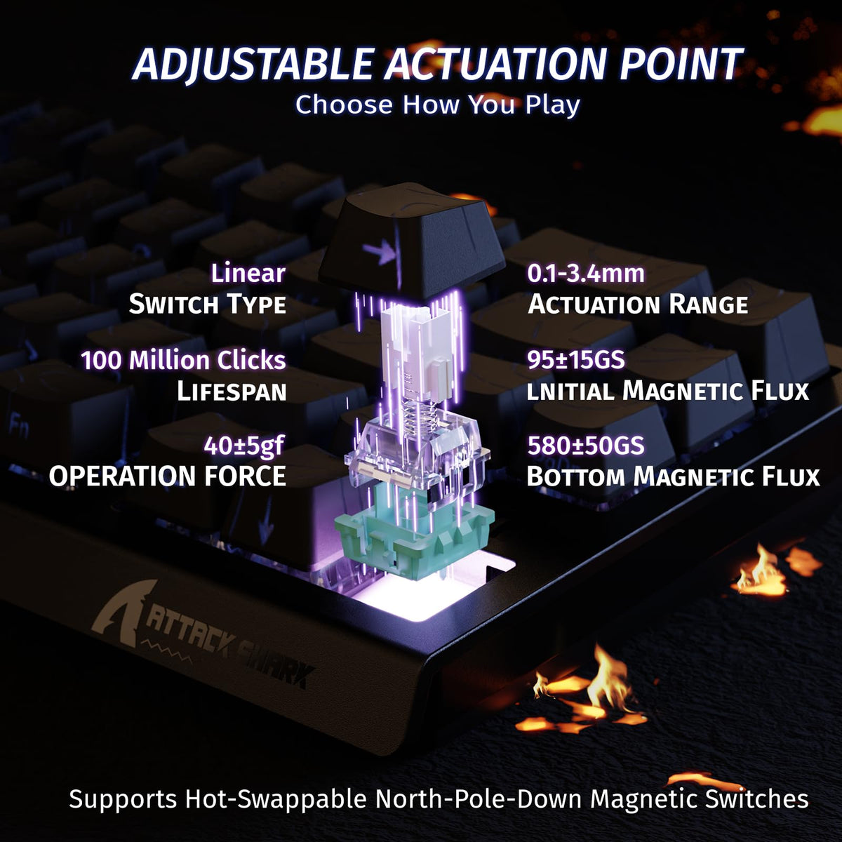 ATTACK SHARK X68 HE 8000Hz Rapid Trigger Keyboard, 0.01mm RT Accuracy Wired Gaming Keyboard with Magnetic Switch, Adjustable Actuation, Rapid Trigger, Snap Tap, RGB Lighting for PC/Mac, Black