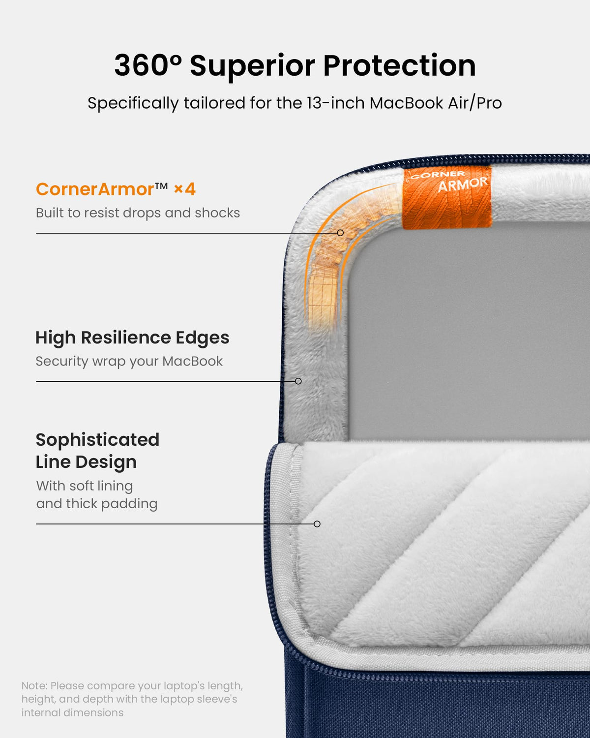 tomtoc 360° Protective Laptop Sleeve for 14-inch MacBook Pro M5 Pro/Max