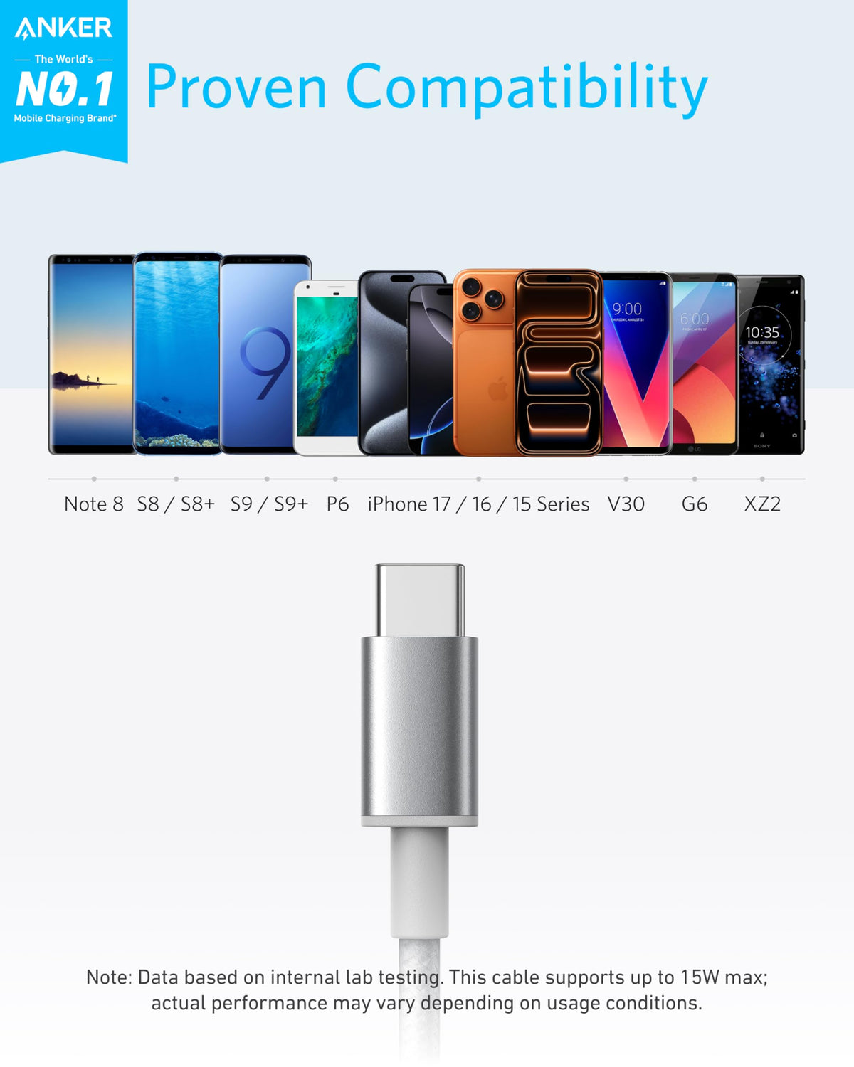 Anker USB C Charger Cable, 2-Pack 6 ft (1.8 m) USB to USB C Cable, USB A to USB C Braided Phone Charger Cable for iPhone 17/16/15, iPad Pro, Samsung Galaxy, and More(Black)