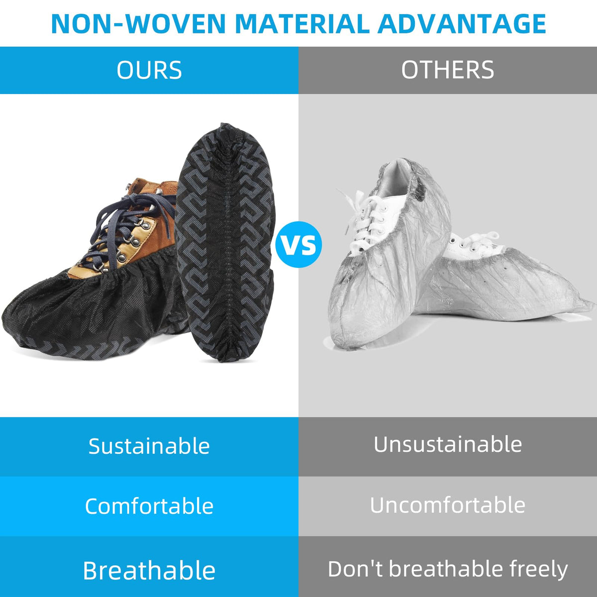 WUJUN 100/200 Pack Blue/Black Disposable Shoes Covers Boot Cover Waterproof, Dust-proof, Non-slip, One Size Fit Most, Protect Your Shoes, Carpets and Floors. Cleaning Accessories