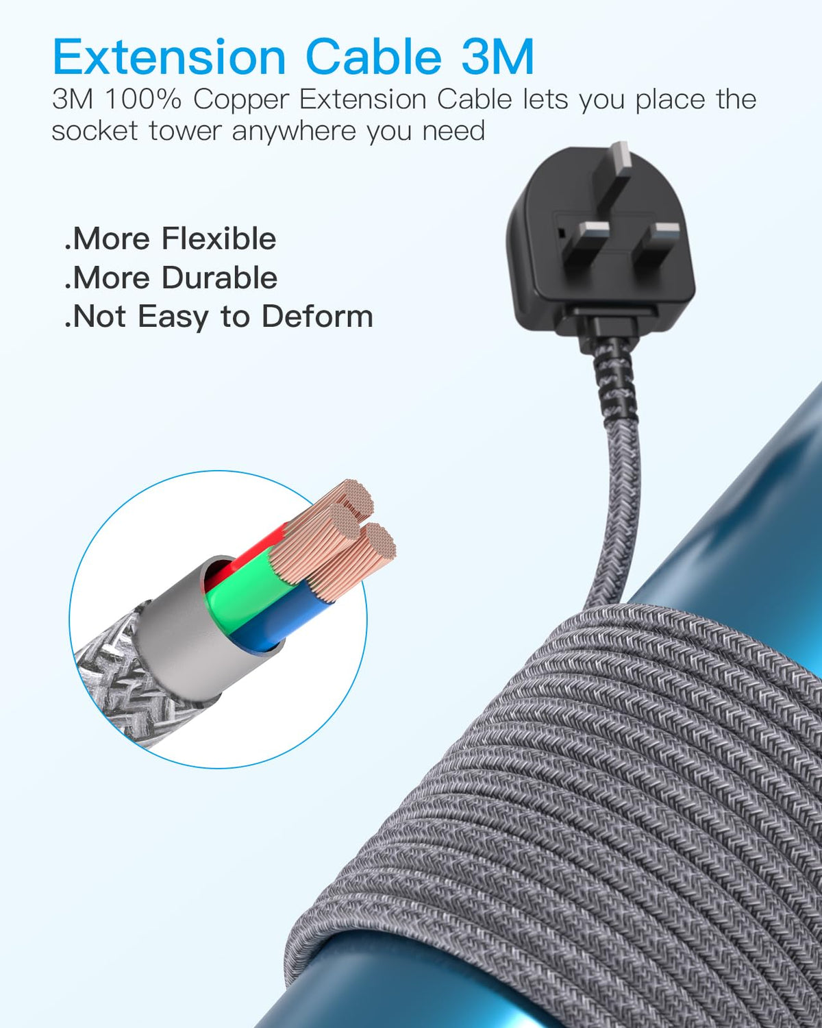 5M Extra Long Tower Extension Lead with 2 USB C, 8 Way Outlets Power Strip