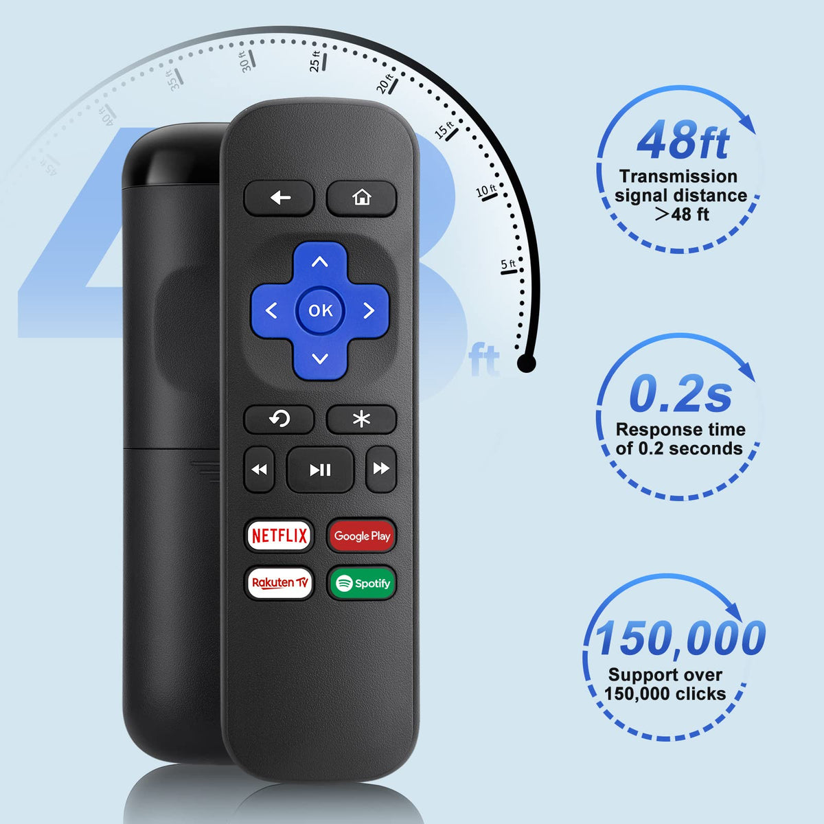 Universal for Samsung TV Remote Replacement【2 Pack】