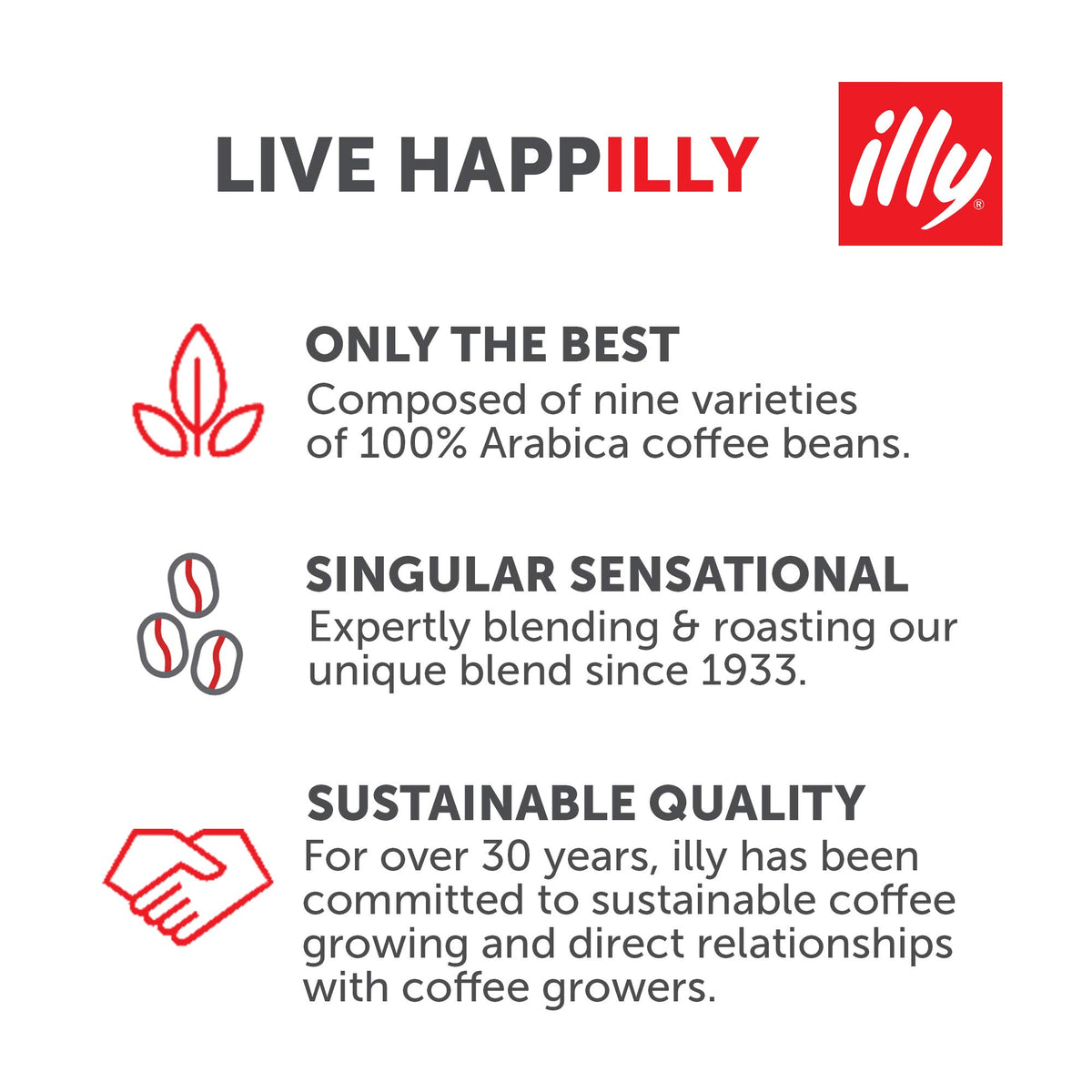 illy Classico Ground Coffee for Espresso, Moka Pot, Cafetiere 250g