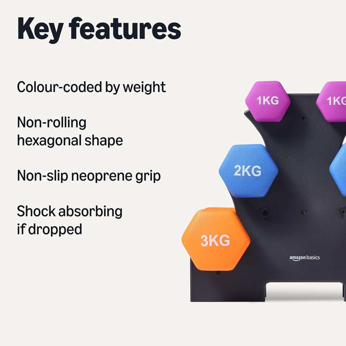 Amazon Basics Neoprene Dumbbell Pair
