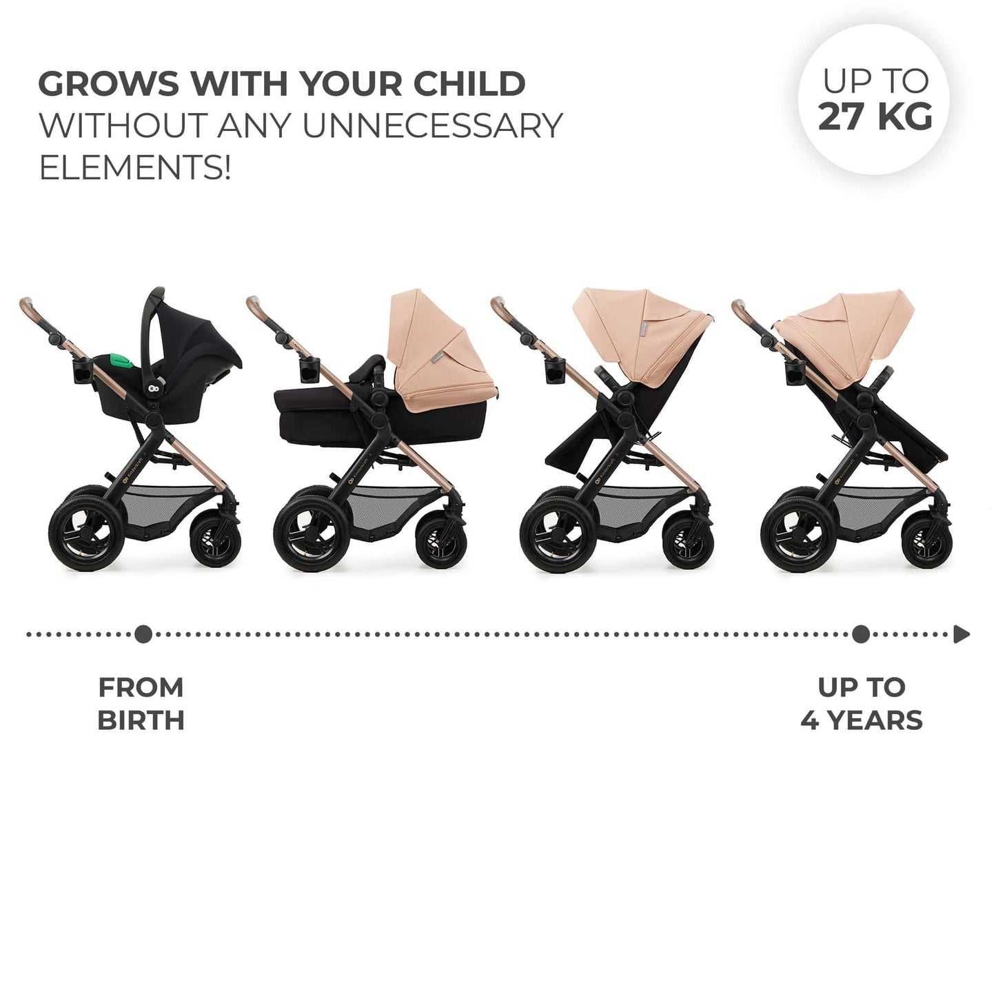 Kinderkraft MOOV 2 AIR 4 in 1 Set, Pram with Infant Car Seat with Isofix Base Mink PRO I-Size, Travel System, Baby Pushchair, Buggy, Foldable, from Birth to 22 kg, Inflatable Wheels, Gray