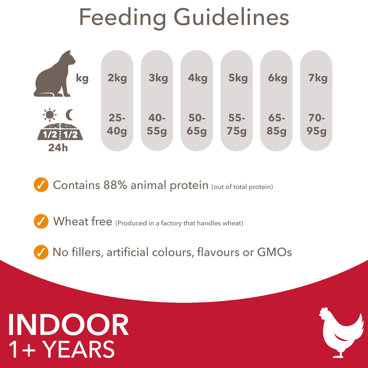IAMS Indoor Complete Dry Cat Food Chicken 3kg - Litter Odour Control, Hairballs & Weight Management
