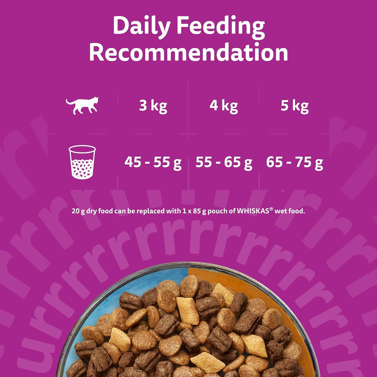 WHISKAS 1+ DUO Surf & Turf Dry Cat Food 1.9kg