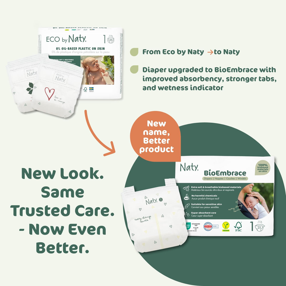 Naty BioEmbrace Newborn Nappies, Sensitive Skin, Size 2 (3–6kg), 33 Count