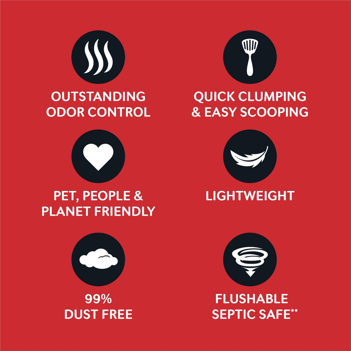 WORLD'S BEST CAT LITTER Comfort Care Unscented, 28-Pounds