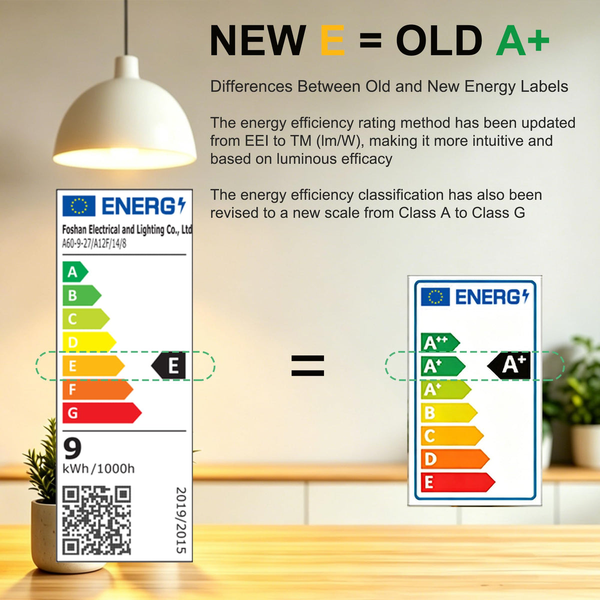 6 Pack E27 Screw LED Light Bulbs 2700K Warm Yellow White, 60W, ES Edison 9W