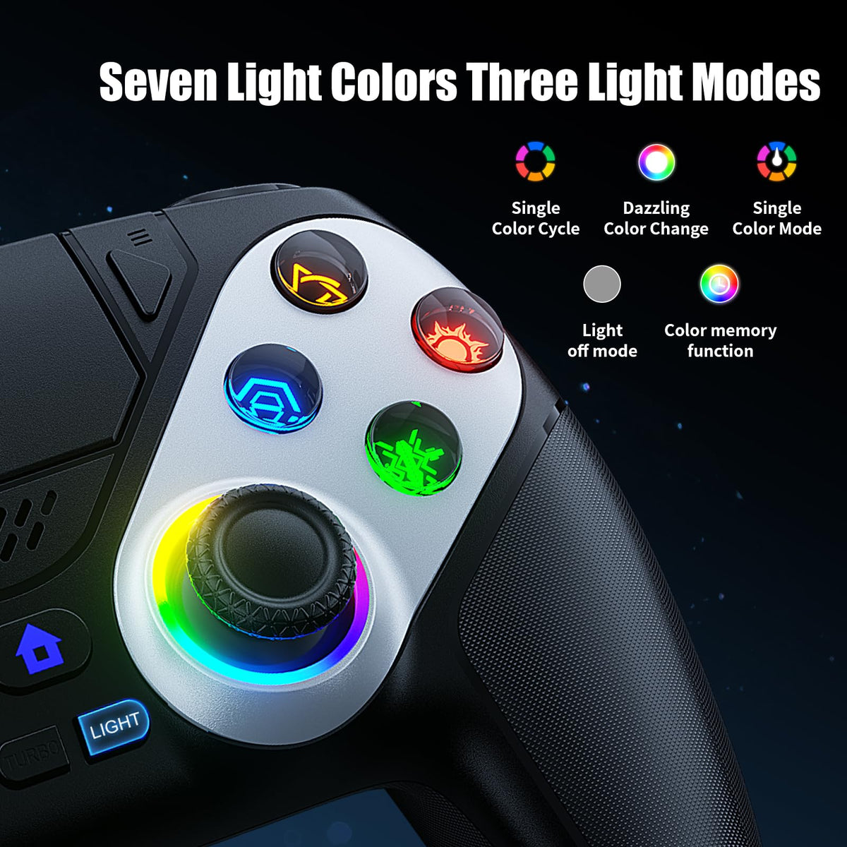 Dinosoo RGB Wireless Controller for PS5/Pro/Slim & PCs, Bluetooth Gamepad with Back Buttons, Touchpad, Macro, Turbo, Dual Vibration, 6-Axis Sensor, Speaker, 3.5mm Audio Jack,White