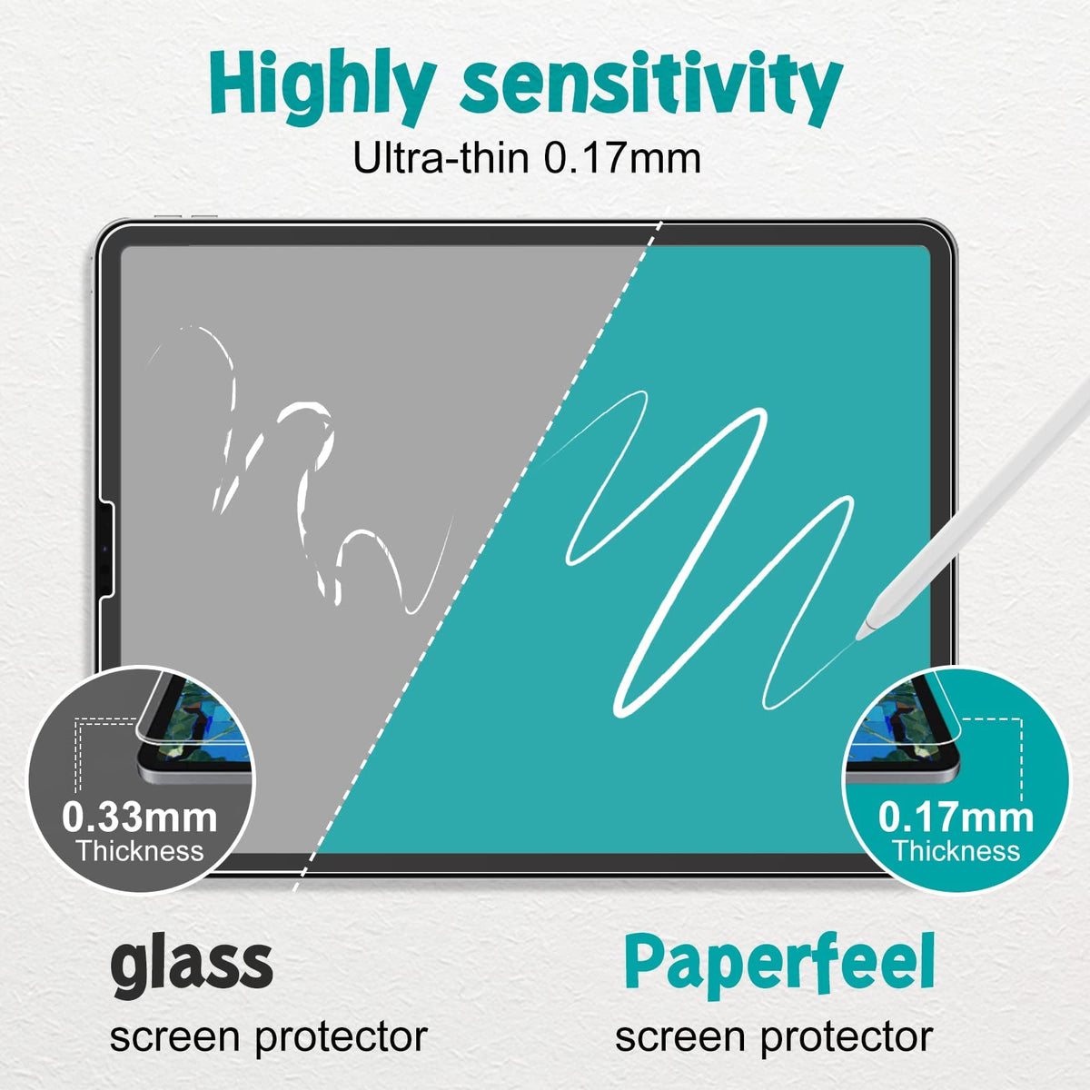 PAPERFEEL 2 Pack Screen Protector for iPad Air 13 Inch M4 M3 M2 2026-2024
