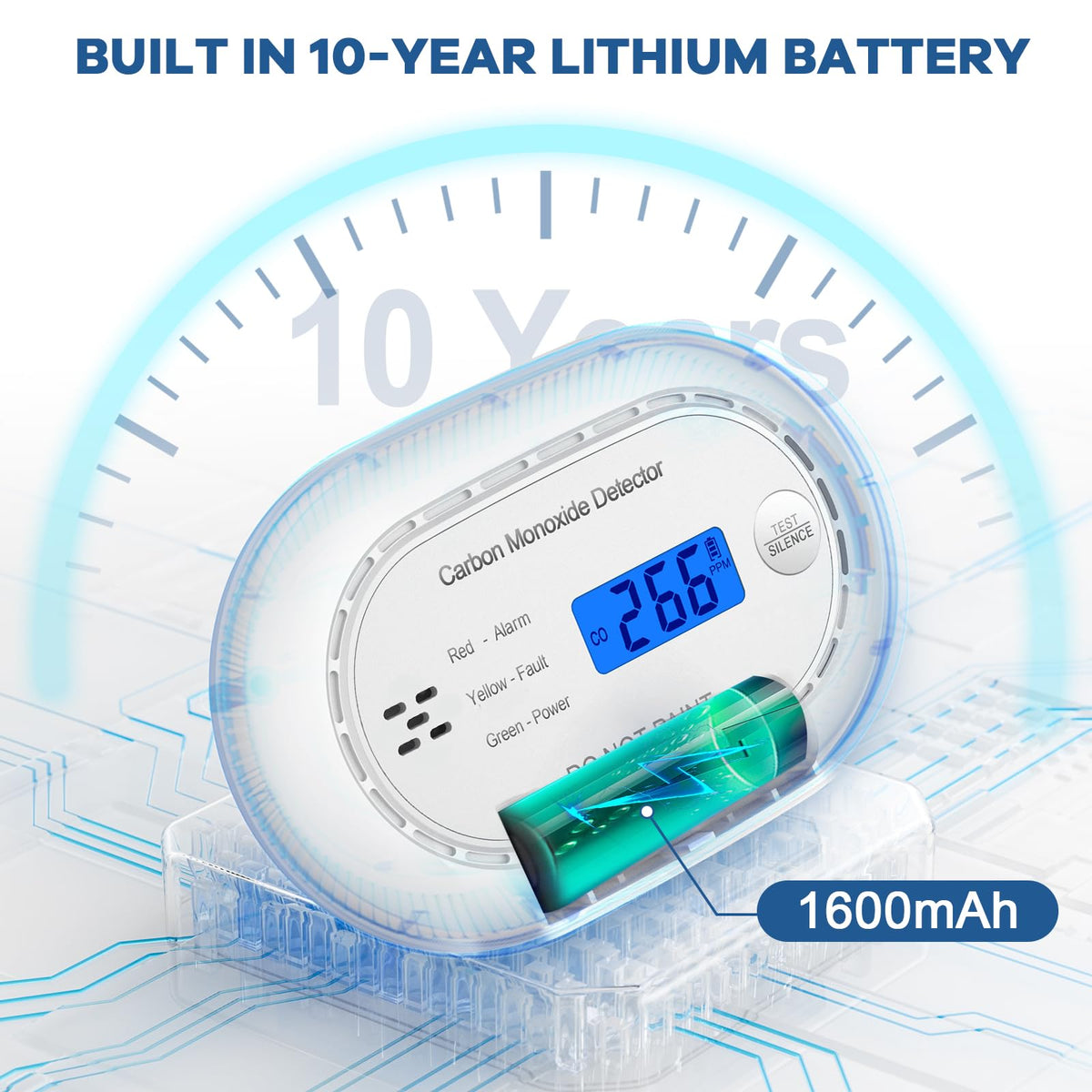 XINDUM Carbon Monoxide Detector 10-Year Battery LCD Display CE Black 2Pack