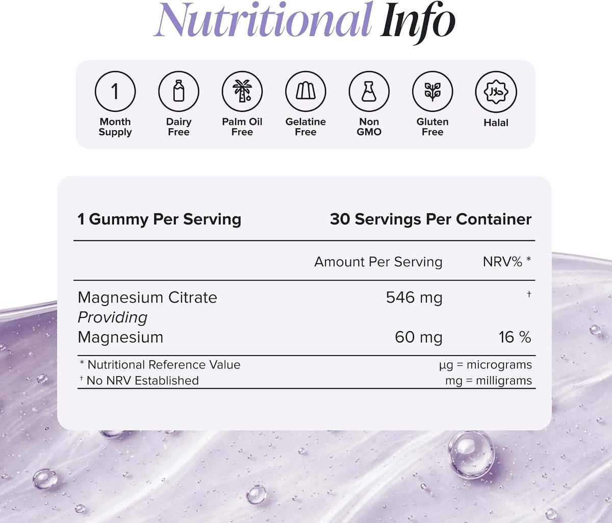 Kids Magnesium Gummies | 546mg Magnesium Citrate I 30 Gummies | Novomins