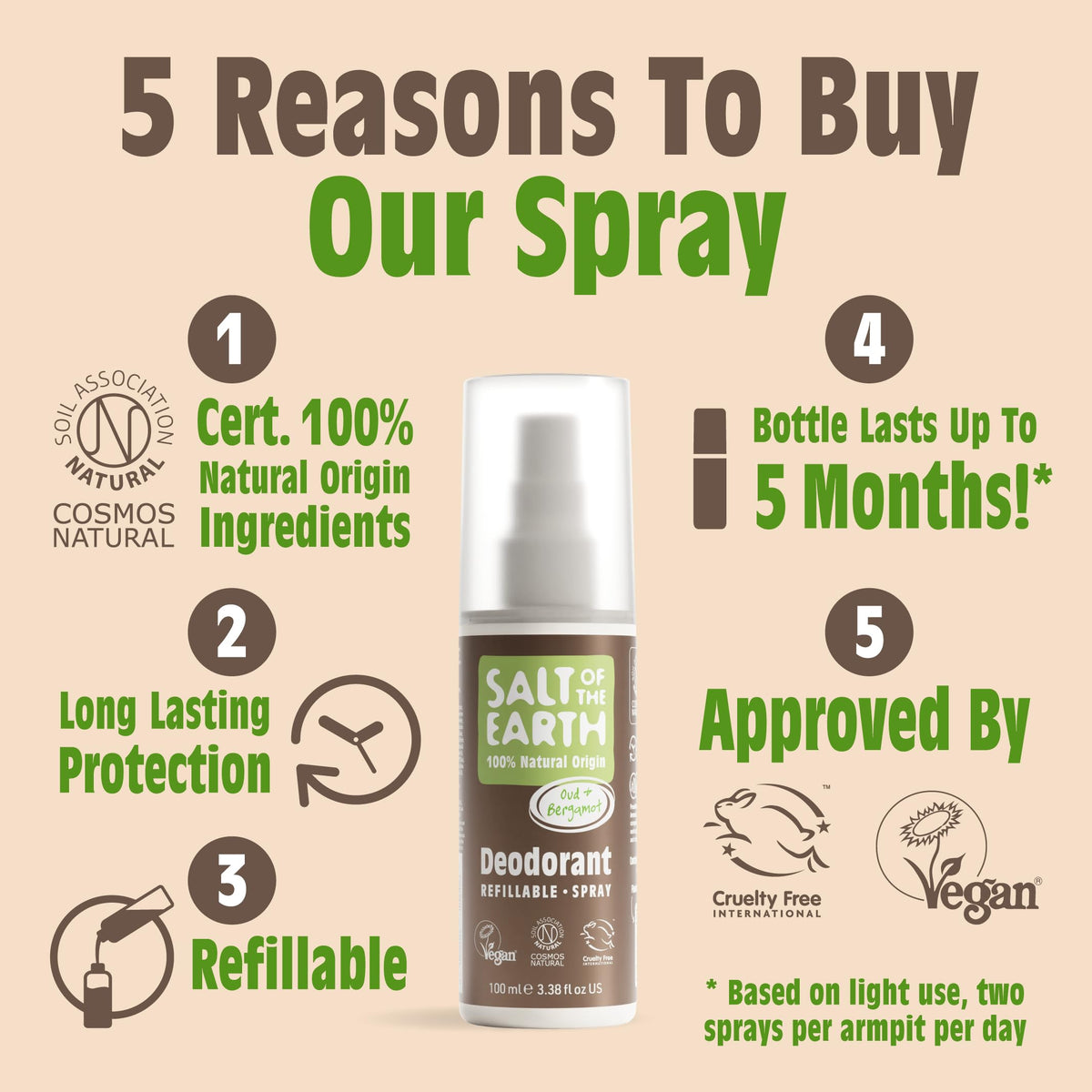 Salt of the Earth – Refillable Natural Deodorant Spray (3 Pack) – 100% Natural Origin Ingredients - Vegan, Long Lasting Protection – Suitable For Women, Men & Kids - 300ml (Unscented)