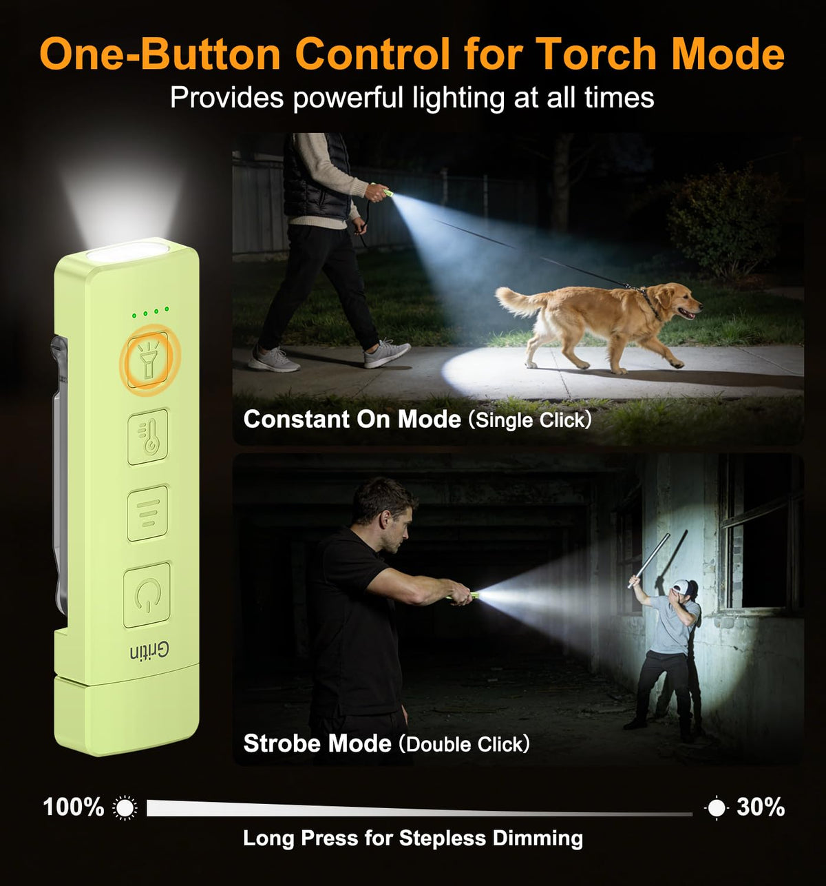 Gritin 2026 Gen 2 Rechargeable Book Light,2-in-1 Reading Light & Torch