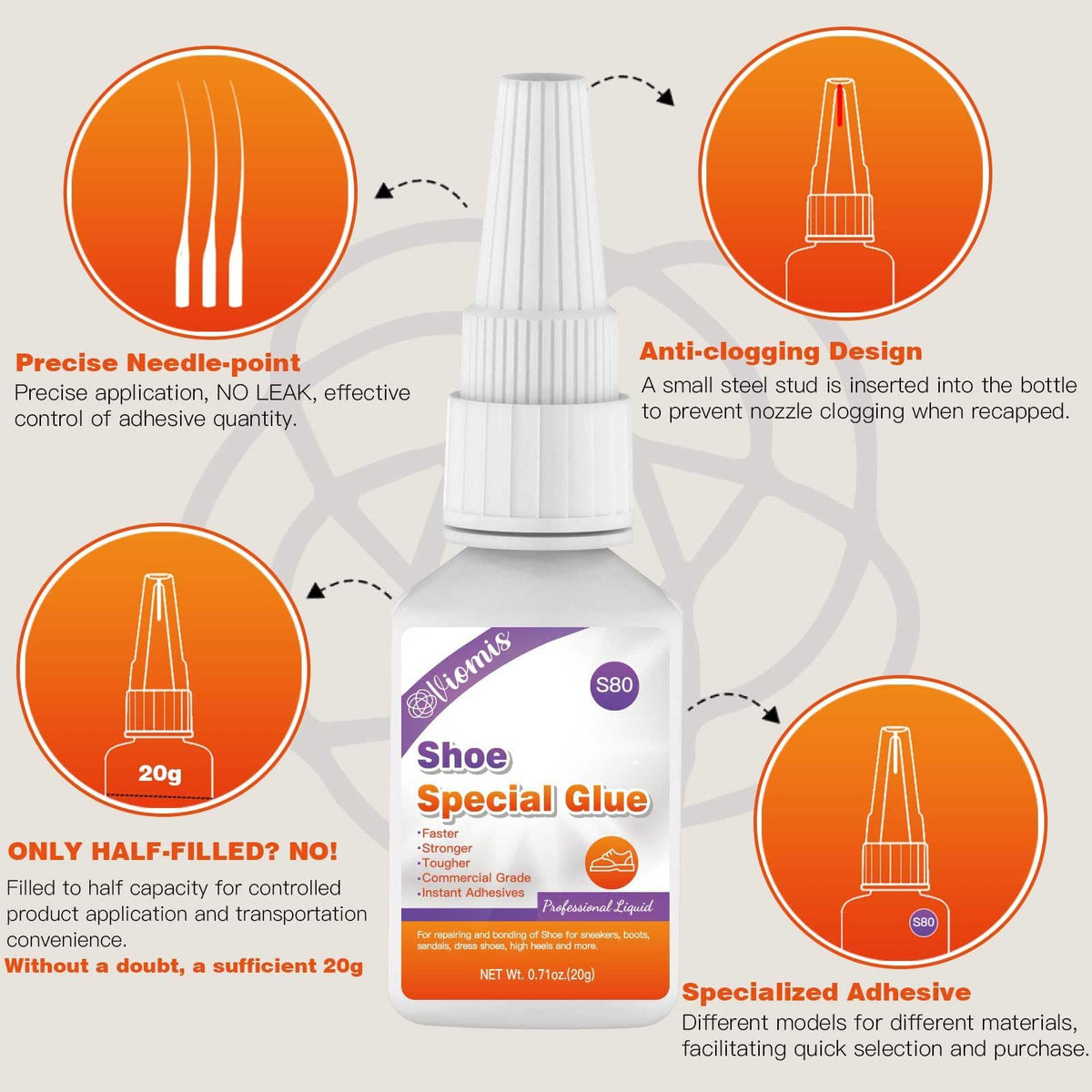 20g Leather Glue, Special Fabric Adhesive for Leather Craft, Shoe Repair