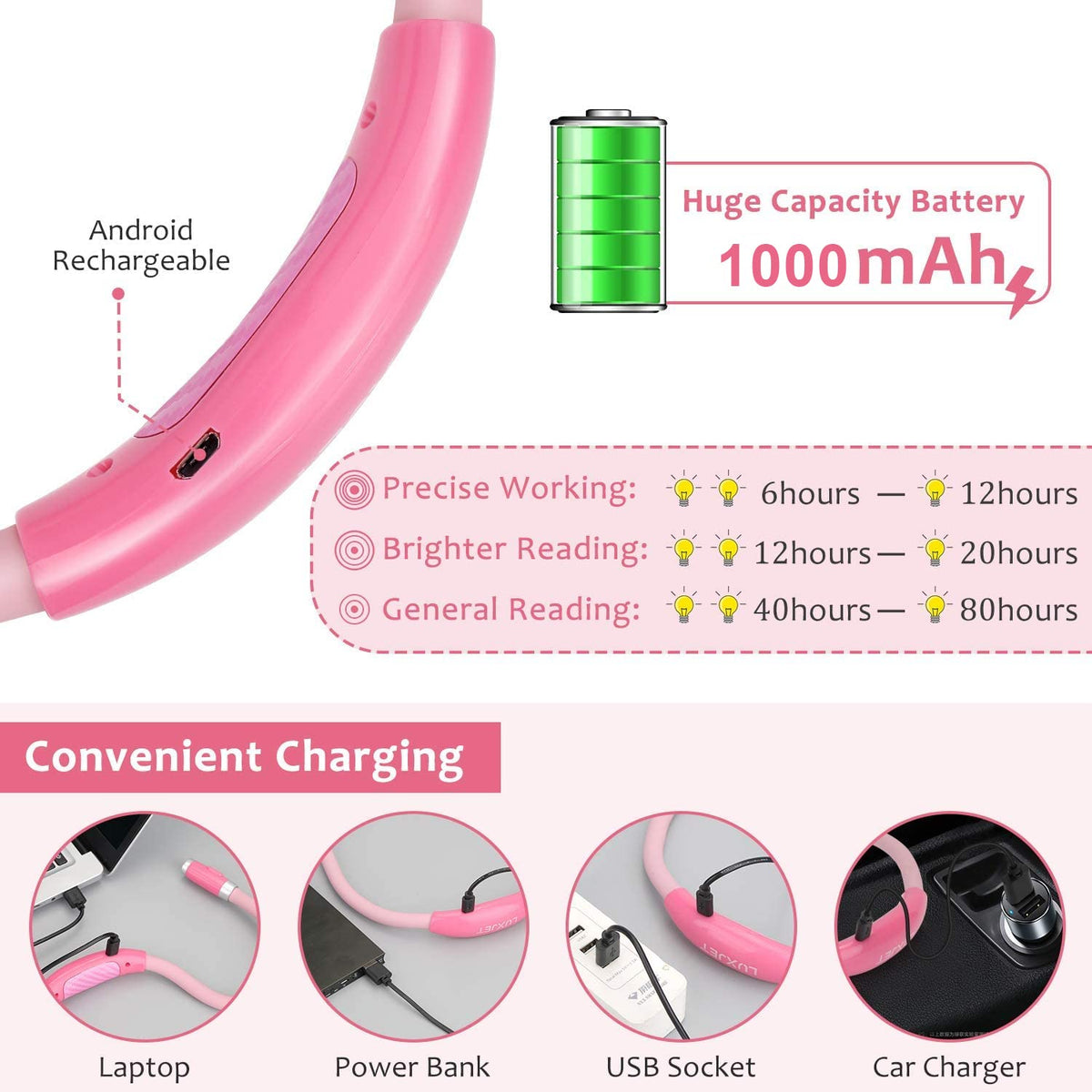 LUXJET Rechargeable Neck Book Light Night Lamp for Reading (Dark Blue)