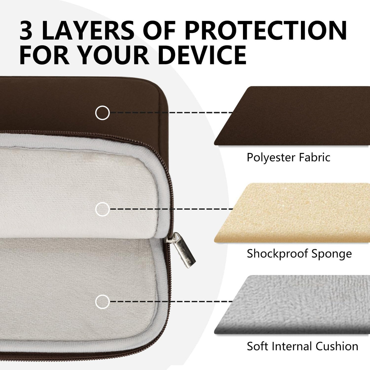 Laptop Case Compatible with 15 to 16 Inch MacBook HP Acer Asus Notebook with Zip Accessory Bag Padded Laptop Sleeve Case Protective for 15 to 16 Inch Laptop