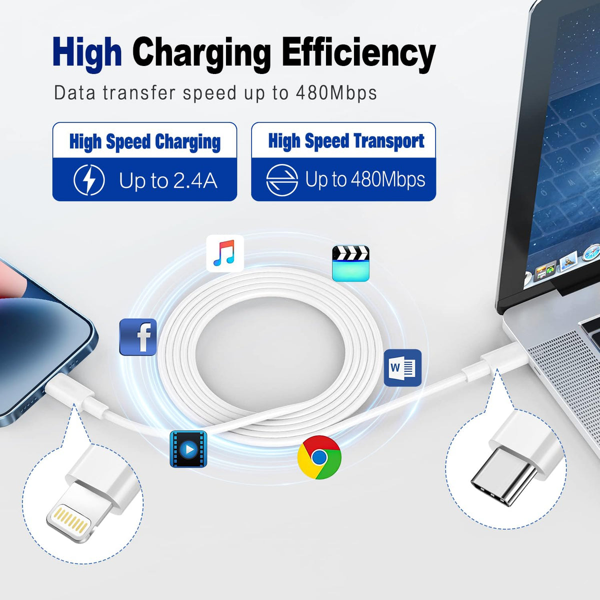 2Pack USB C to Lightning Cable 1M[Apple MFi Certified] iphone Charger cable