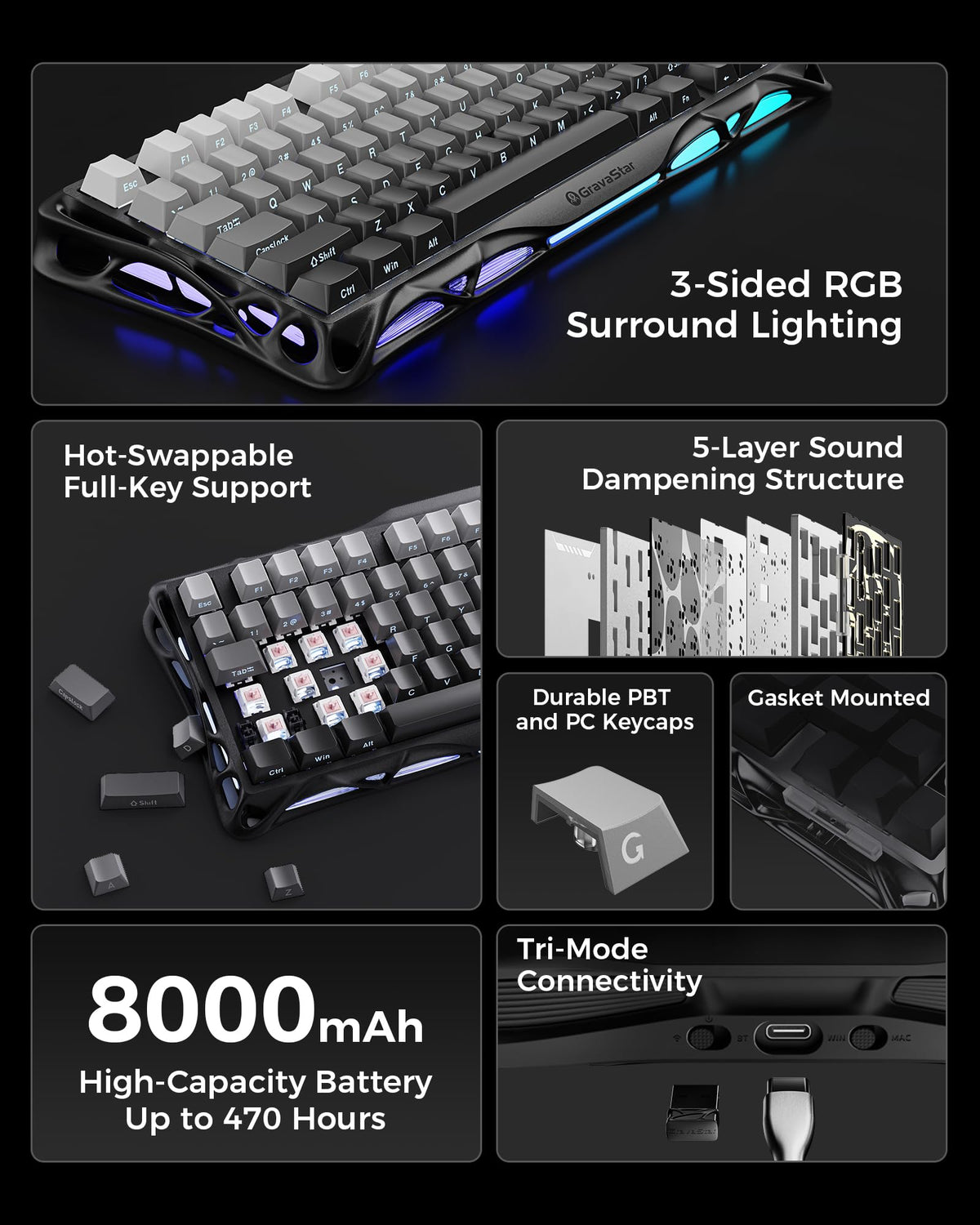 GravaStar Mercury K1 Mechanical Keyboard with Aluminium Frame, 75% Wireless Gaming Keyboard, Hot Swap Custom Keyboard with Button, Gasket, RGB Tri-Mode Keyboard, PBT Keycaps, 8000 mAh White