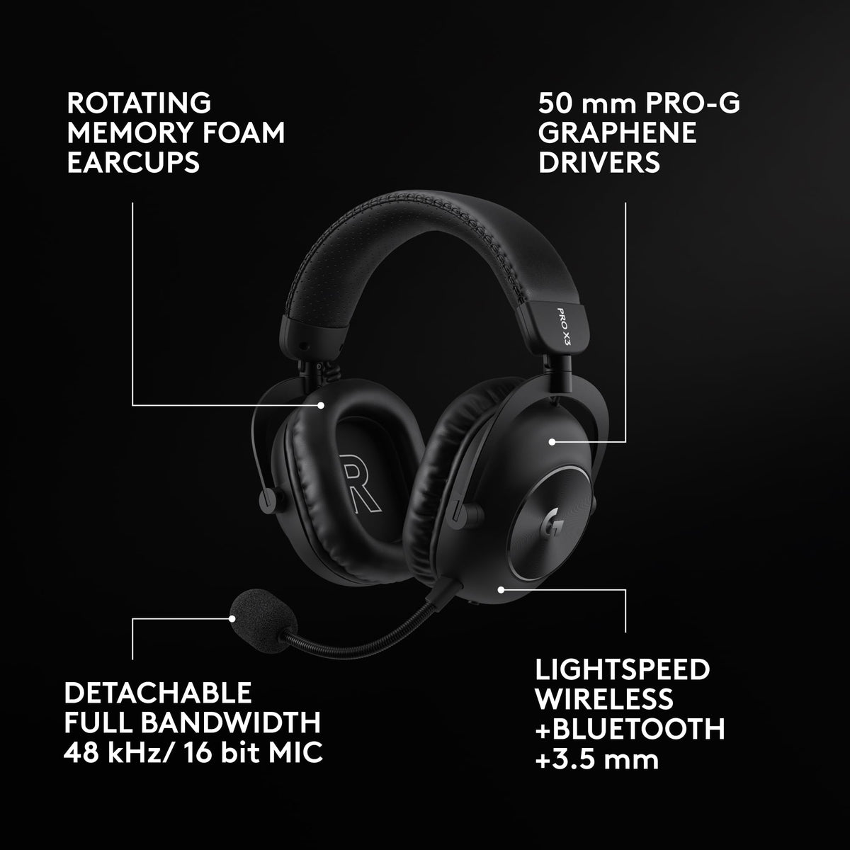 Logitech G PRO X 2 LIGHTSPEED Wireless Gaming Headset (Black)