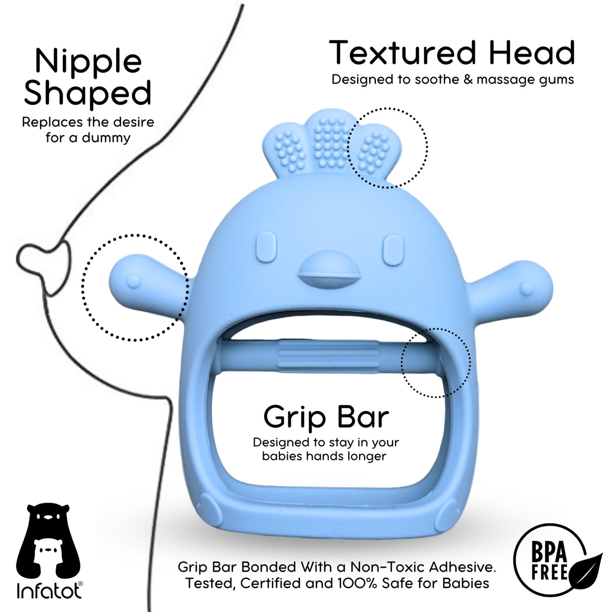 Infatot® Teething Toys for Baby Gifts – Chipmunk Silicone Mitten Teether, Soothing Glove for Infants, Baby Toys 0-6 Months, Soft Chewable Teether Toy to Prevent Finger Sucking, CM Blue.