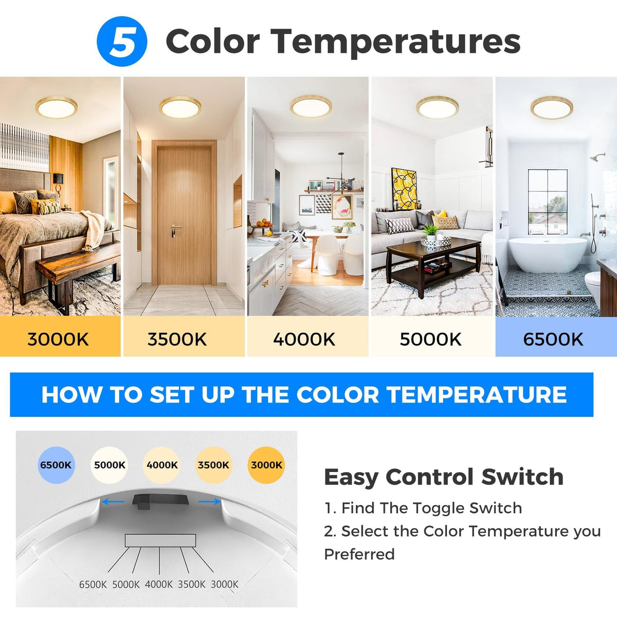 Peasur Bathroom Light, 3000K/3500K/4000K/5000K/6500K 5 Color Temperature