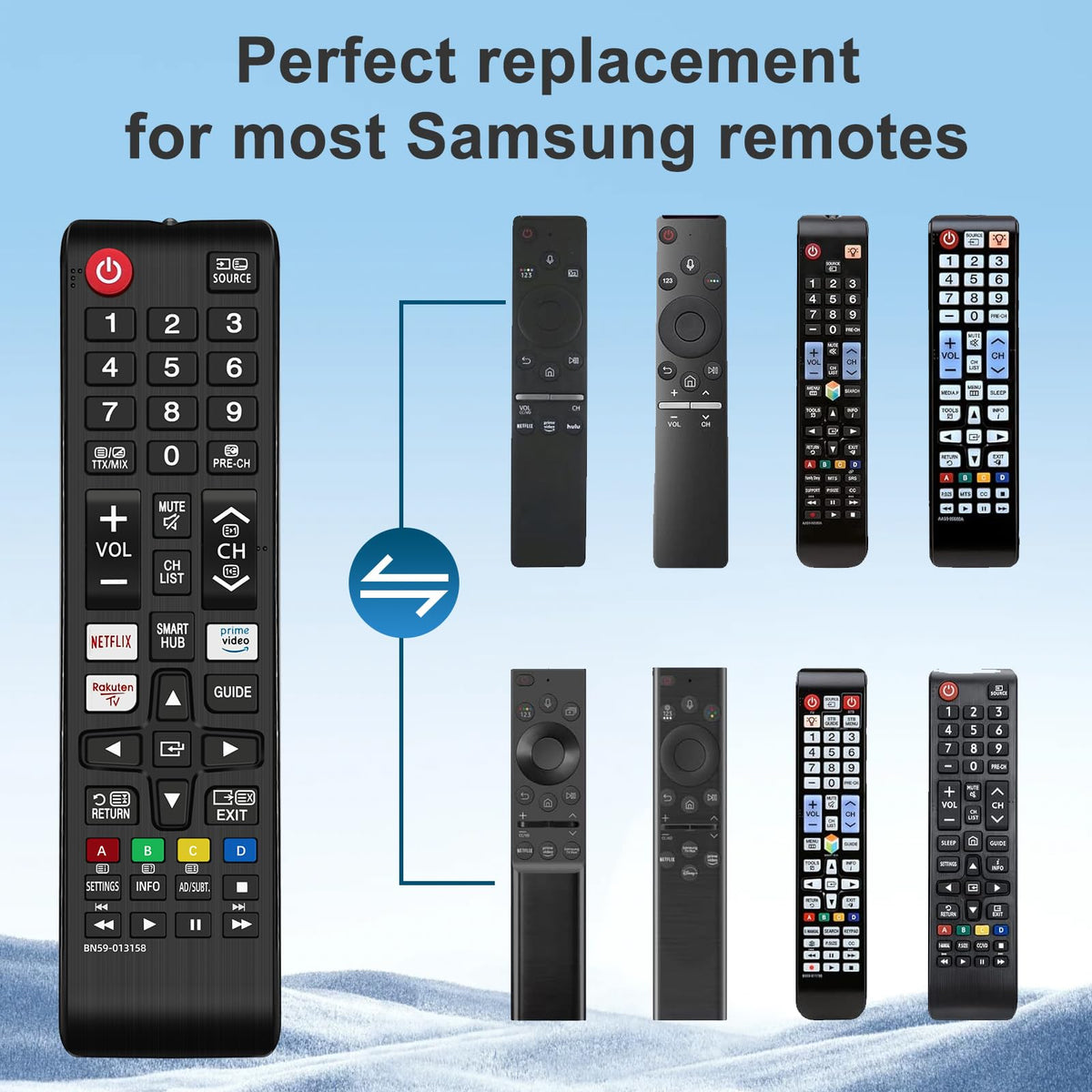 Hisense TV Remote Control, Universal Remote Control Replacement for Hisense VIDAA 4K UHD Smart TV with 12 Shortcut Buttons, No Setup Required