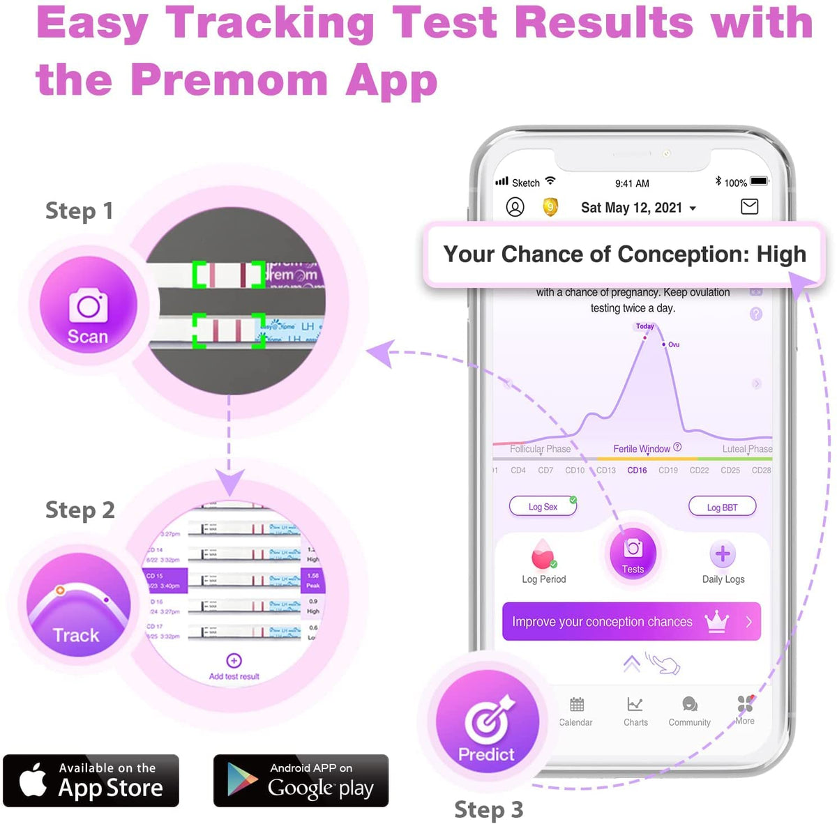 Easy@Home Ovulation Tests 25 Pack, LH Test Kit Powered by Premom App