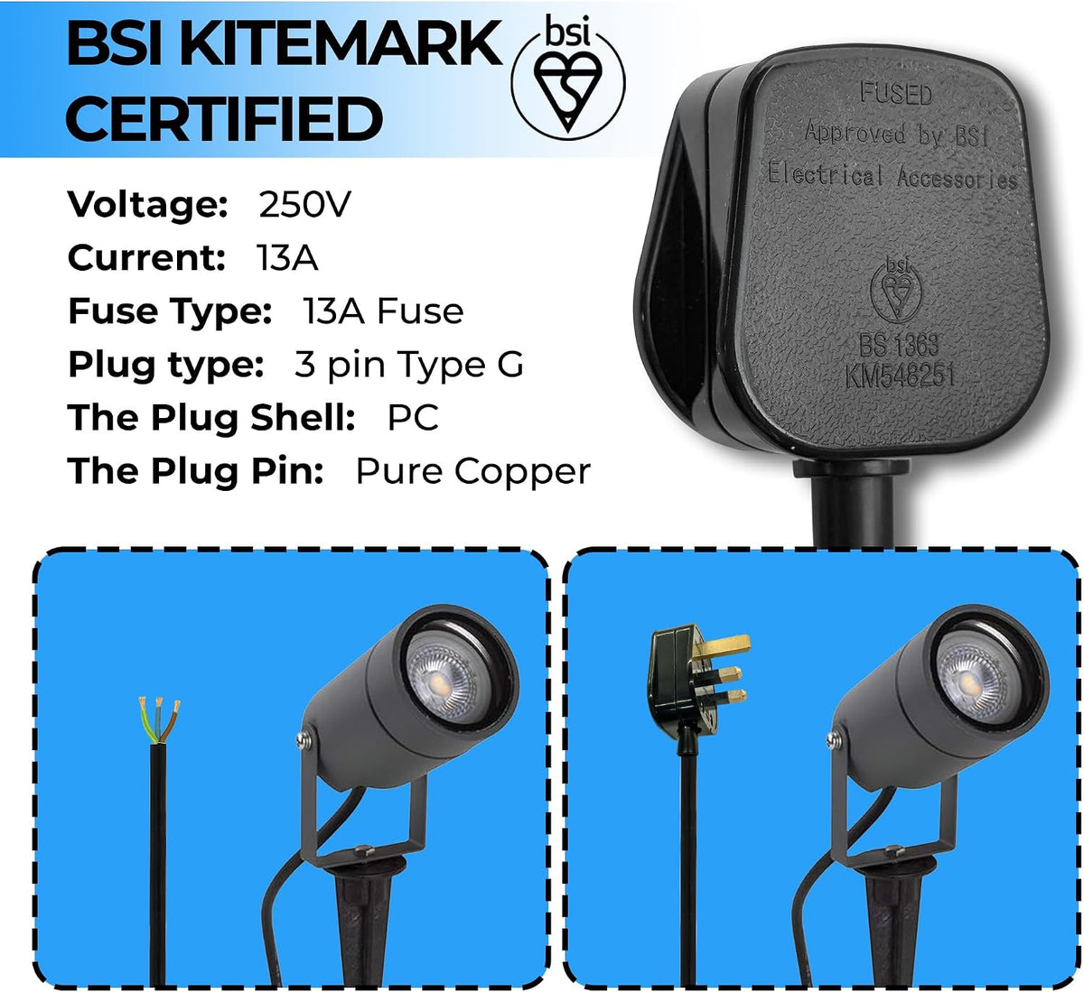 Double Dragon 13 Amp UK 3-Pin Plug | Heavy-Duty Rewireable Electrical Plug | Durable & Safe PC Flame Retardant Material | BS1363 & BSI Certified | Cord Grip for Secure Wiring (Pack of 2, Black)