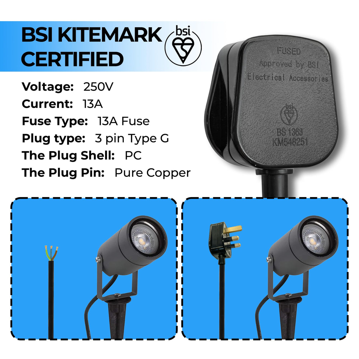 Double Dragon 13 Amp UK 3-Pin Plug | Heavy-Duty Rewireable Electrical Plug | Durable & Safe PC Flame Retardant Material | BS1363 & BSI Certified | Cord Grip for Secure Wiring (Pack of 2, Black)