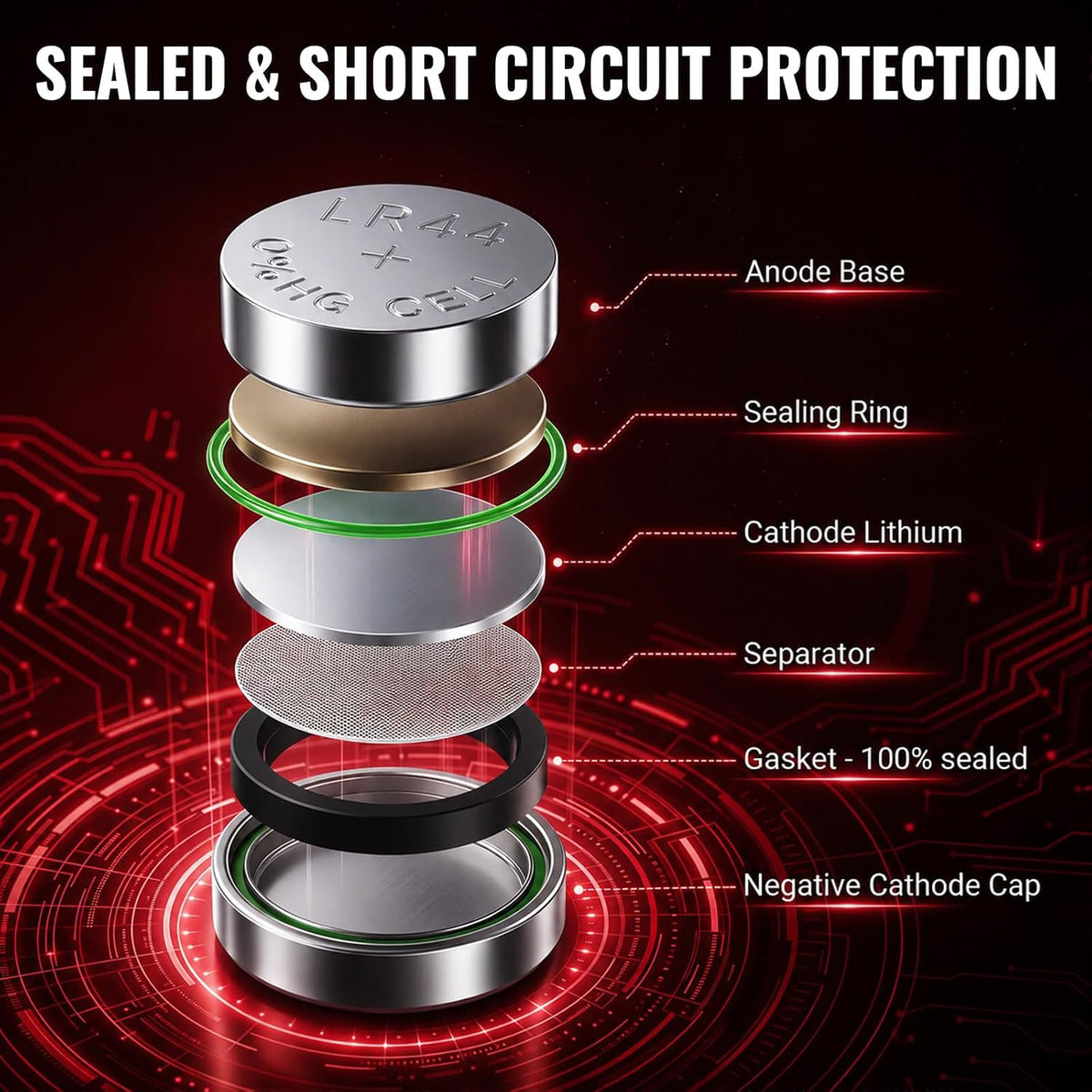 POWEROWL 12 Pcs AG13 Button Cell Battery for Car Keys, Christmas decorations, Bottle Lights, and household items (Red)
