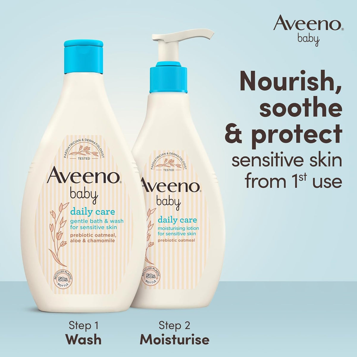 Aveeno Baby Daily Care Gentle Bath & Wash for Sensitive Skin (1 x 400ml)