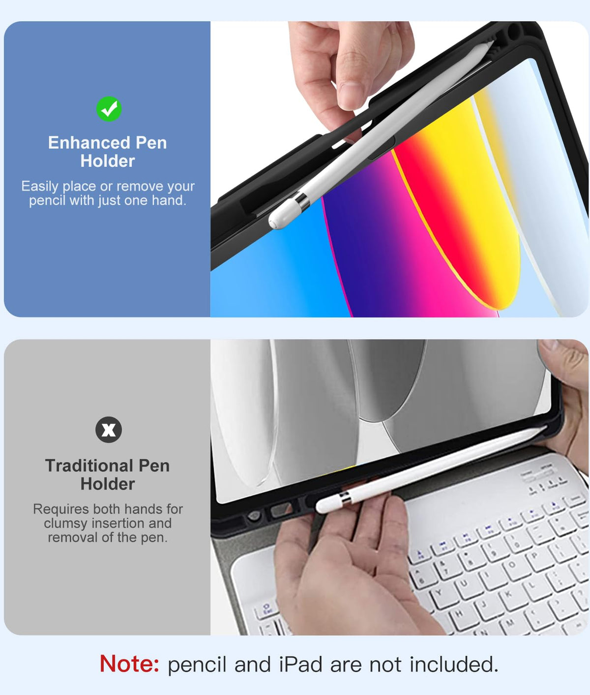 Vobafe Keyboard Case for iPad A16 11th Generation 11 inch/10th Gen 10.9"