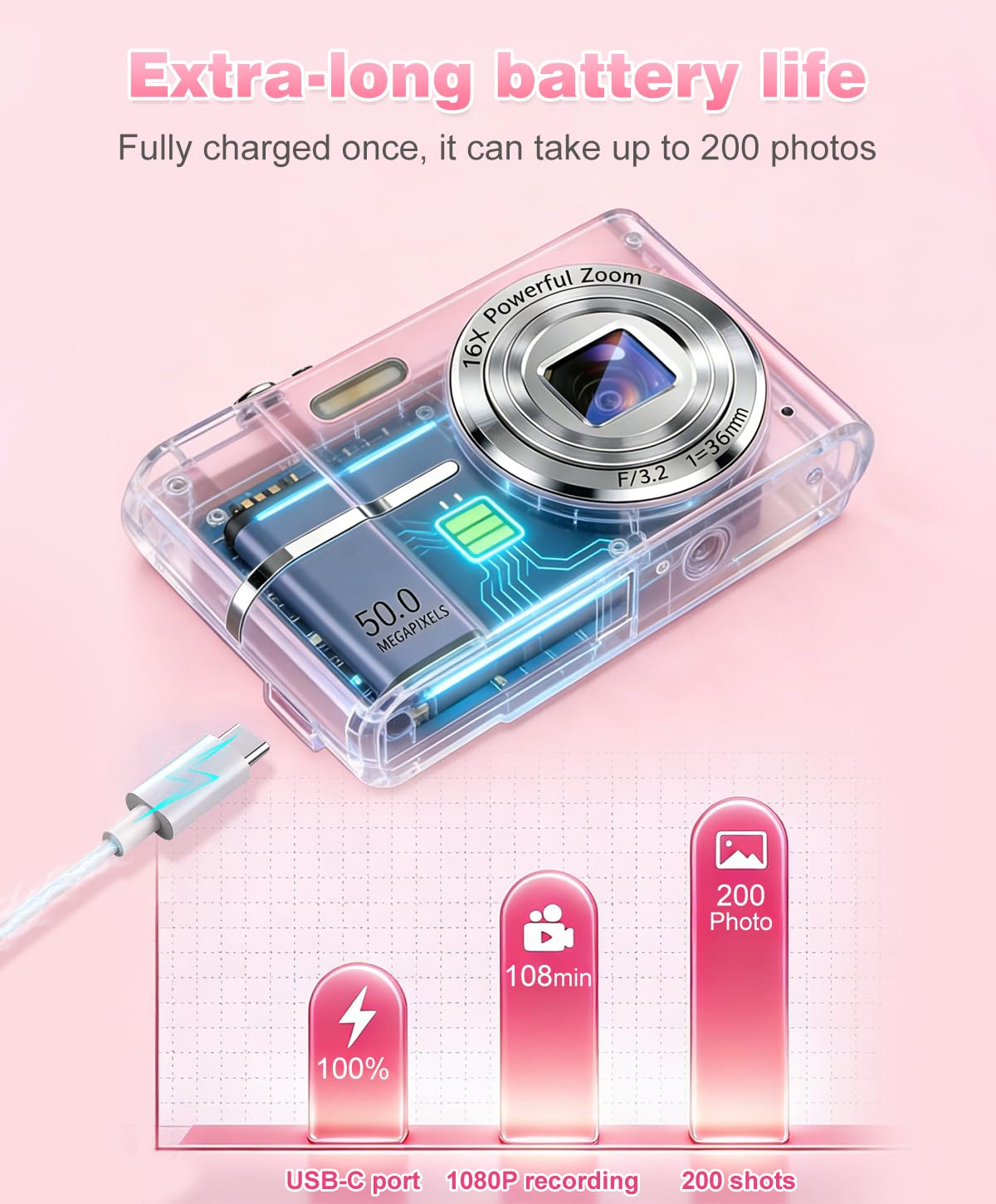 Digital Camera, 1080P FHD Vlogging Camera 50MP Compact Portable Photo Camera with 2.4" Screen, 16X Digital Zoom Mini Small Pocket Camera for Kids Students with 1 Battery, 16GB Card (Black)
