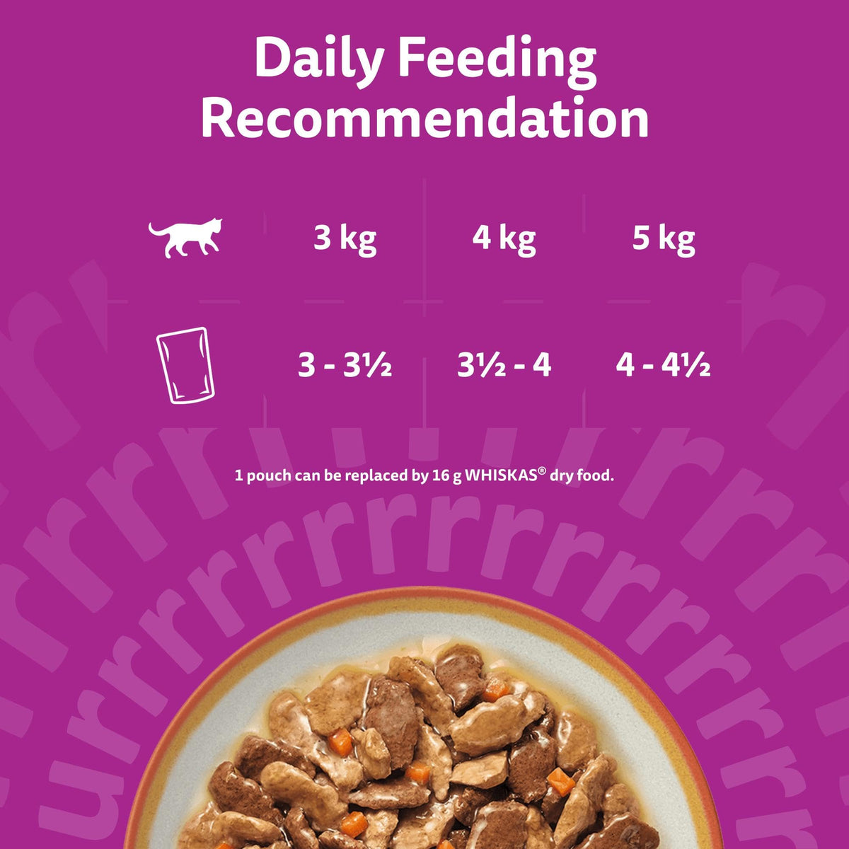 whiskas Tasty Mix 1+Chef´s Choice in Gravy 40x85g Pouches, Adult Cat Food