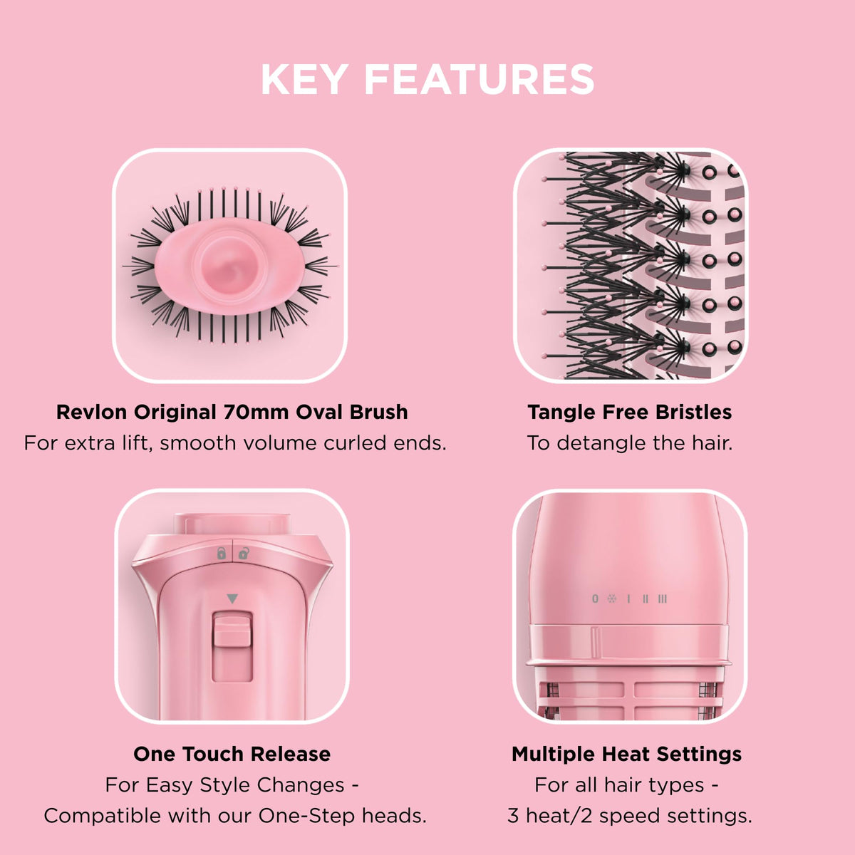 Revlon Salon One-Step Hair Dryer & Volumiser with Sectioning Comb
