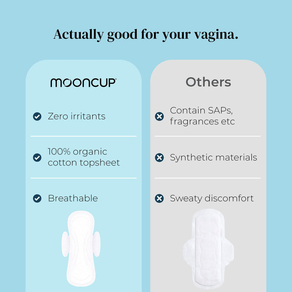 Mooncup Pads with Wings - Biodegradable Pads Made with Organic Cotton for Irritation-Free Period Care - Leakproof, Plastic-Free, Highly Absorbent Protection for Sensitive Skin - (20) Heavy/Night