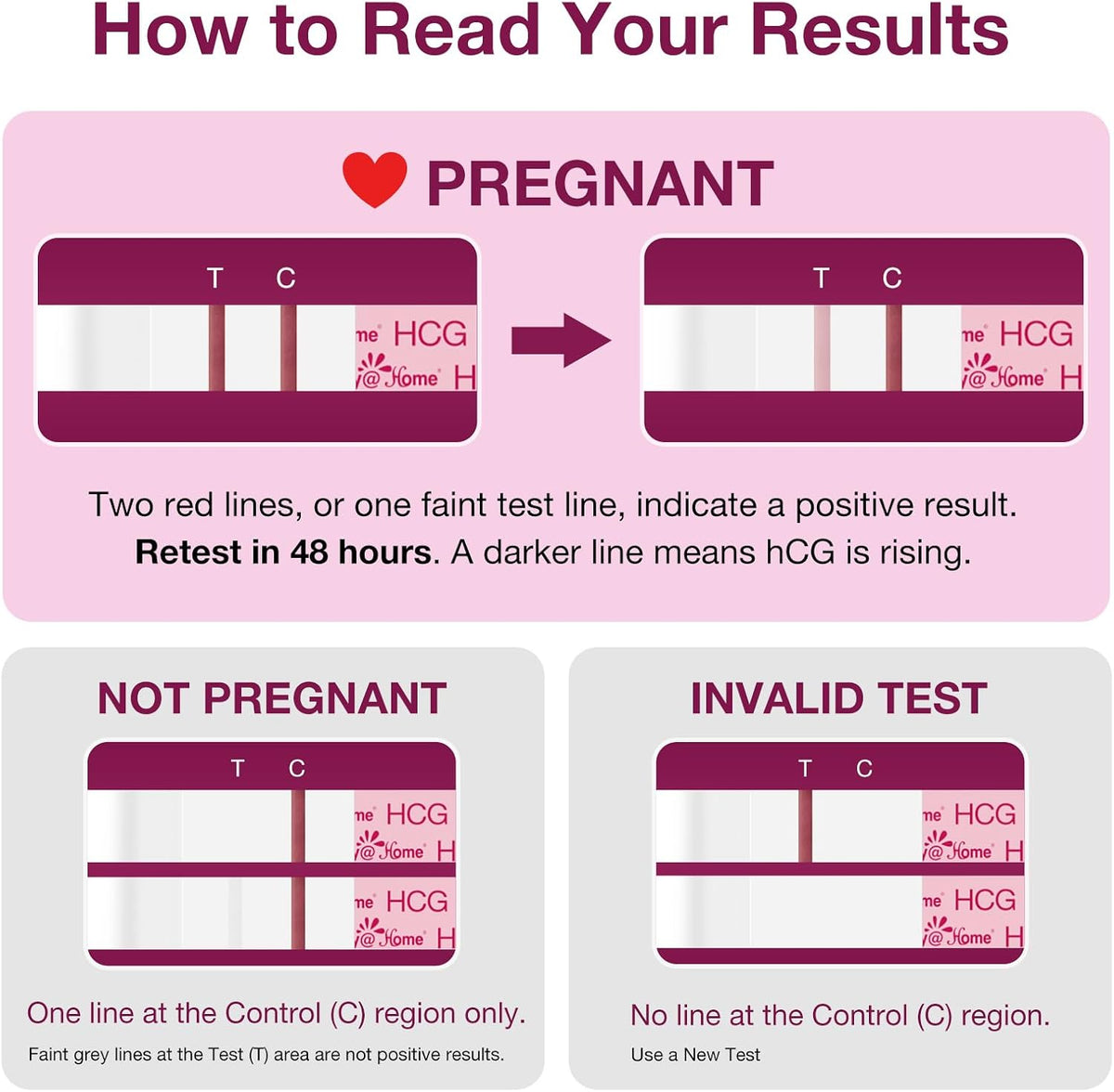 Easy@Home 20 Pregnancy Test Strips for Early Detection, Premom App Support
