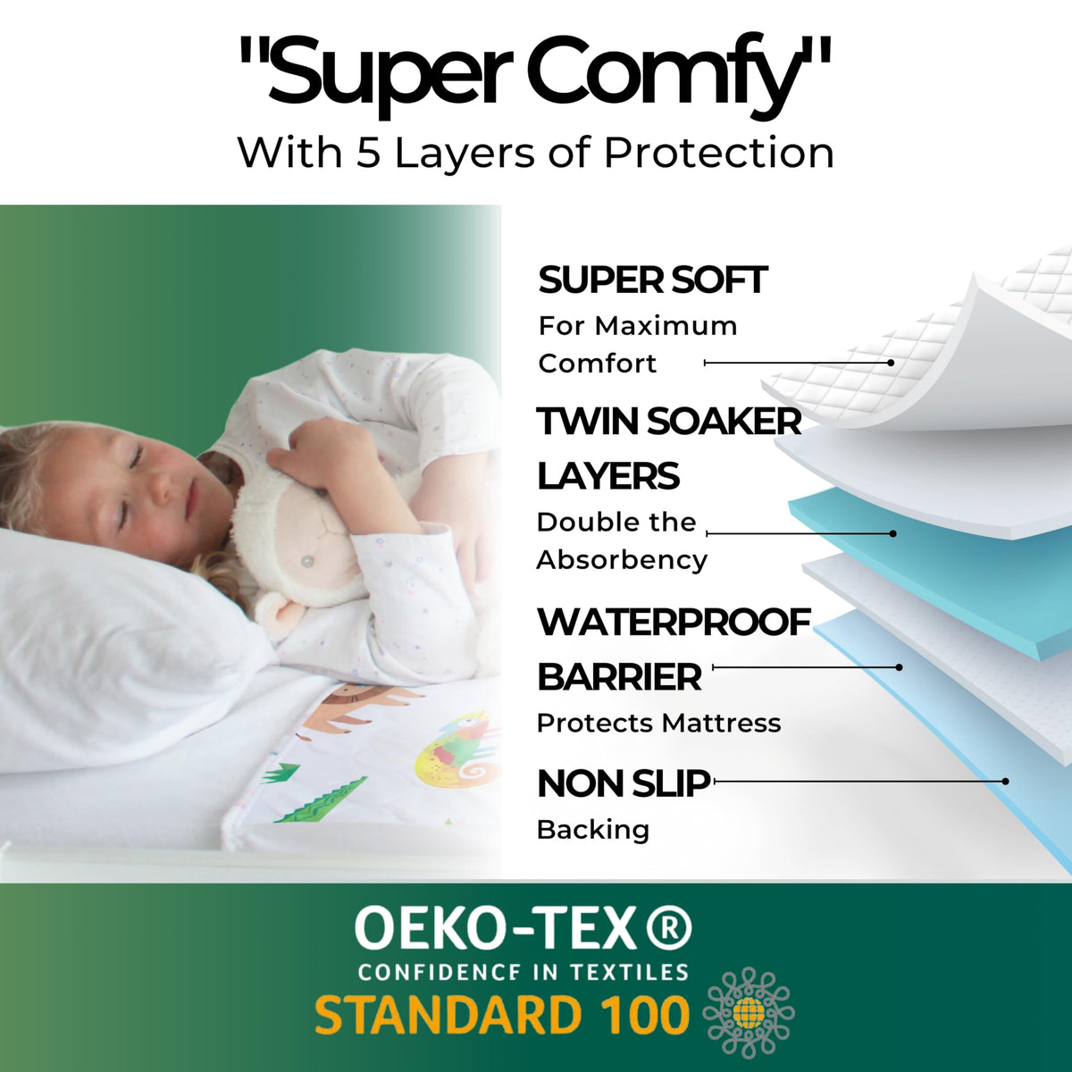 Hygge Sheets® Potty Training Bed Pads | 100% Waterproof