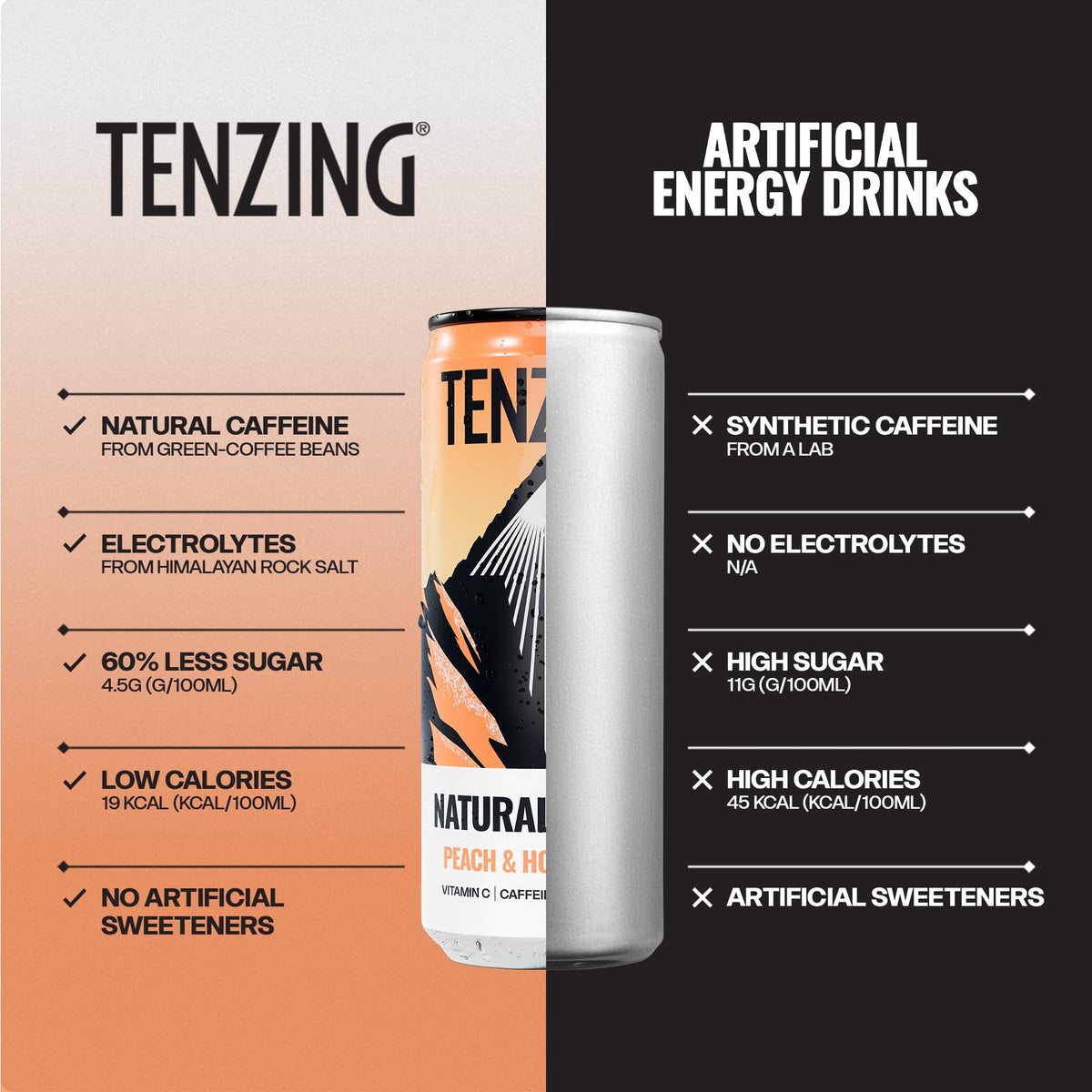 TENZING Natural Energy Drink, Plant Based, Vegan, & Gluten Free, +BCAA, Apple & Seaberry, 330ml (Pack of 12) - Packaging may vary