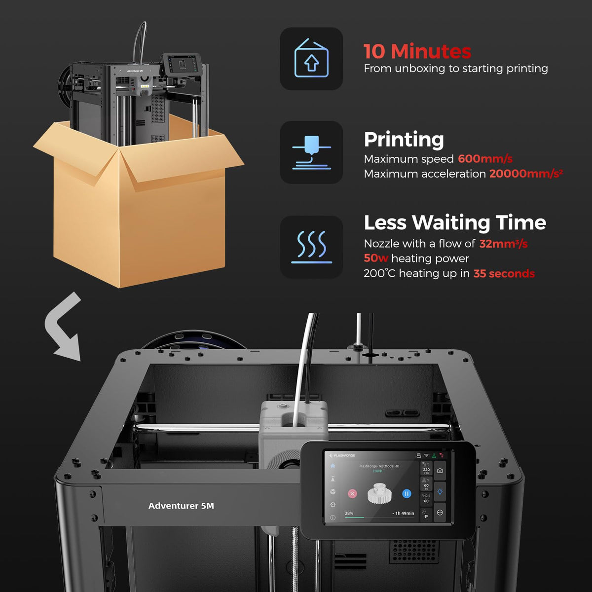 Flashforge Adventurer 5X 3D Printer with Multi-Color Printing,Customize with IFS,AD5X Multi-Material/Full-auto leveling 3D Printer,Max Speed: 600mm/s,Auto 4kg Filament Refill,Compact Integrated Design