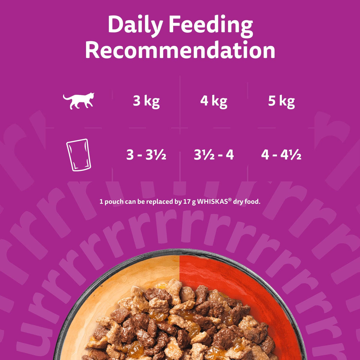 WHISKAS DUO Adult Wet Cat Food in Jelly 12x85g Surf & Turf (Pack of 4)