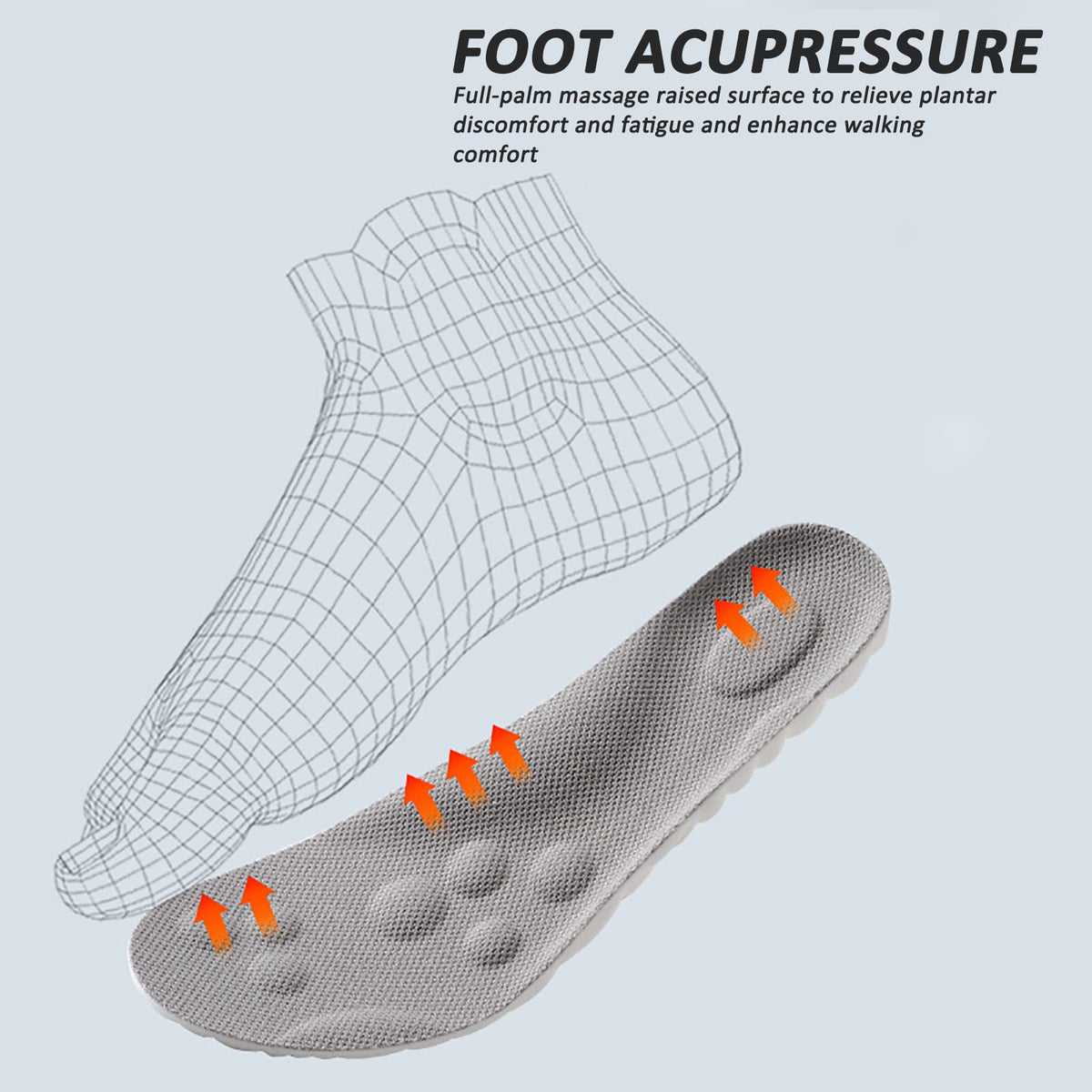 Memory Foam Insoles with Arch Support for Women Men,Comfort Massage Insoles Replacement Shoe Inserts for Trainers Sneakers Sports Shoes Work Boots,Breathable,Shock Absorption (Sky Blue, 5/5.5UK)