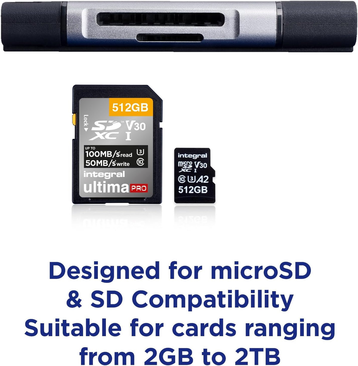 Integral microSD & SD Memory Card Reader Adapter - Dual Ended USB 3.0 & USB C - For iPhone 15/16 Plus/Pro/Pro Max, MacBook Pro/Air M1/M2/M3/M4, iPad, PC, laptop, smartphone