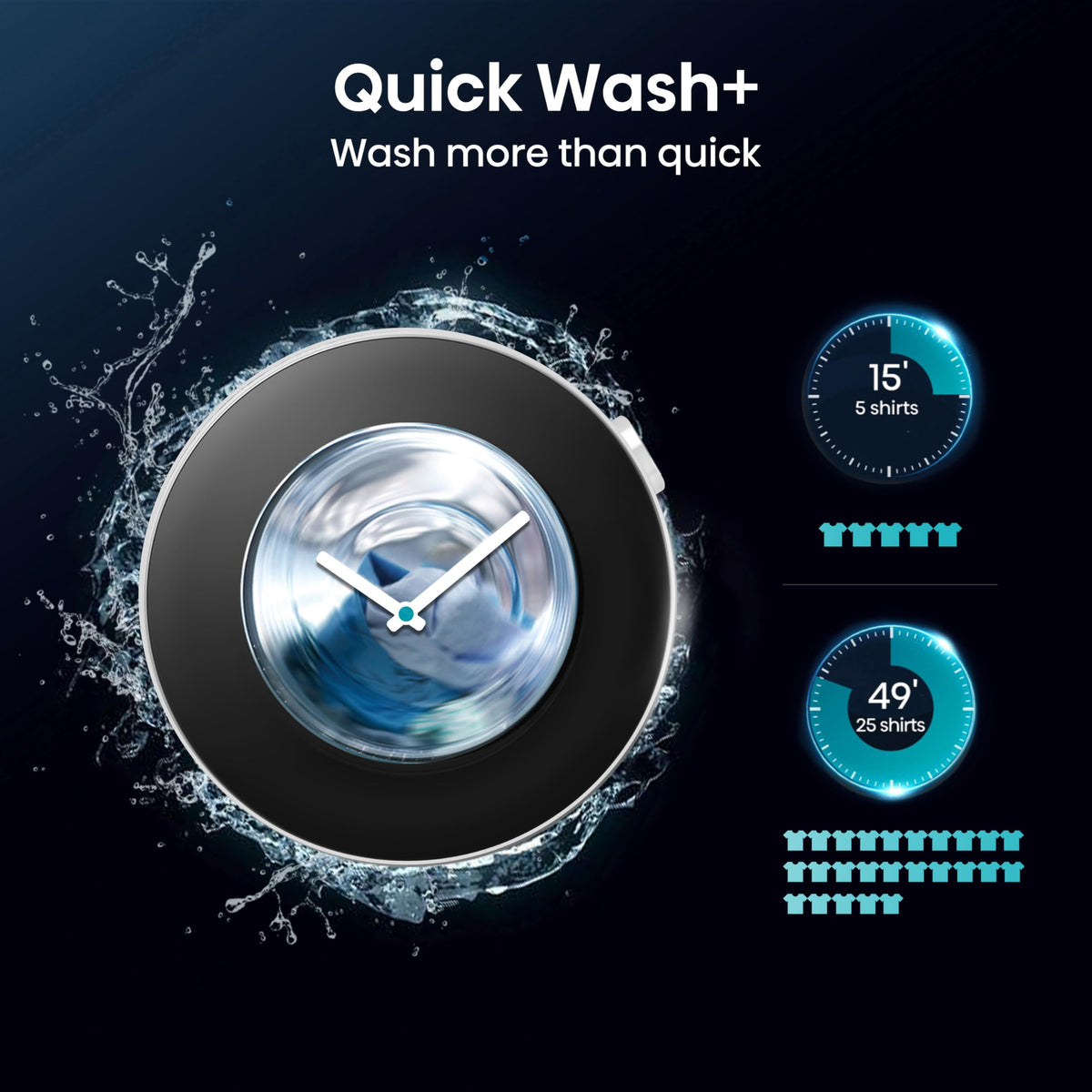 Hisense WF1G7021BW Freestanding 7 KG-Front Load Durable Inverter Washing Machine, Steam Wash-Quick Wash-15 Washing Programs-1200 RPM-White-Energy Rating B