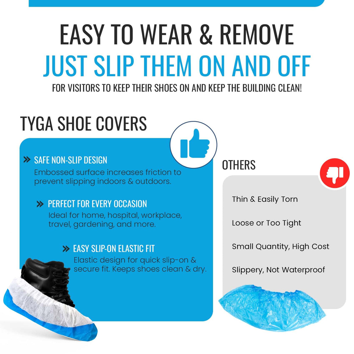 TYGA 20 Pieces Waterproof Reusable Shoe Covers - Blue